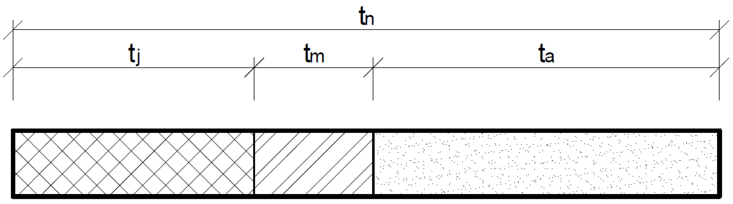 Buildings 12 00436 g003