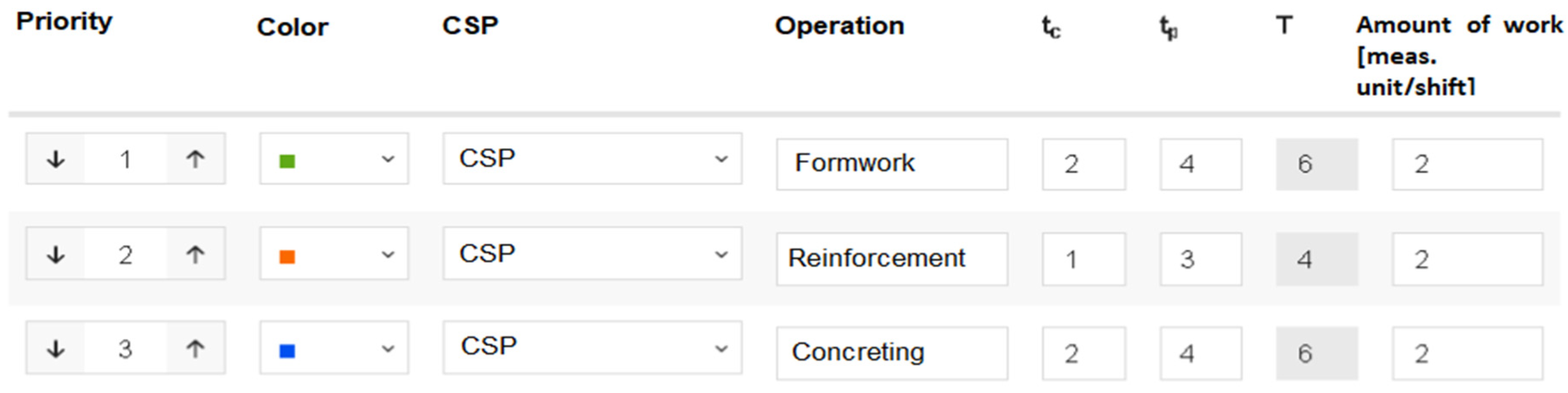 Buildings 12 00436 g005