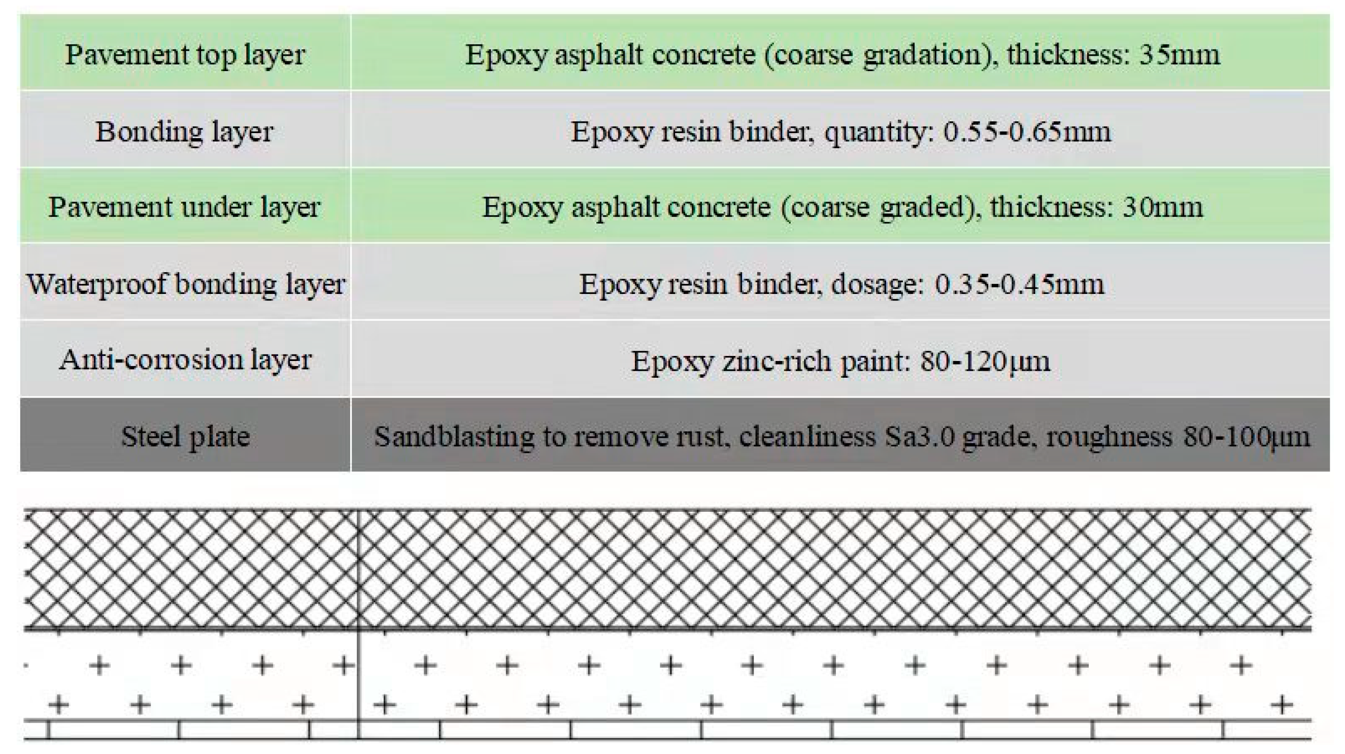 Buildings 12 00437 g003