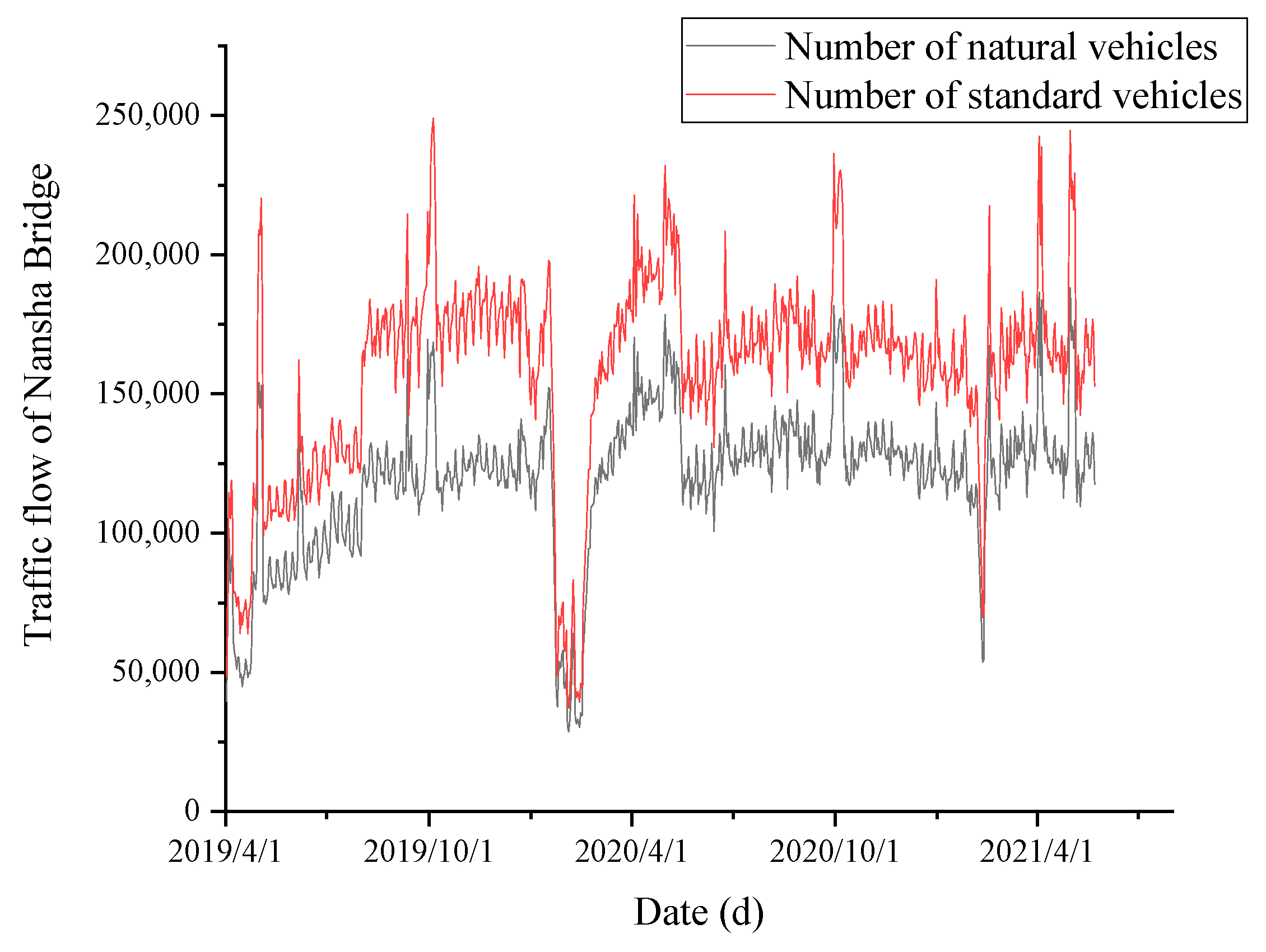 Buildings 12 00437 g004