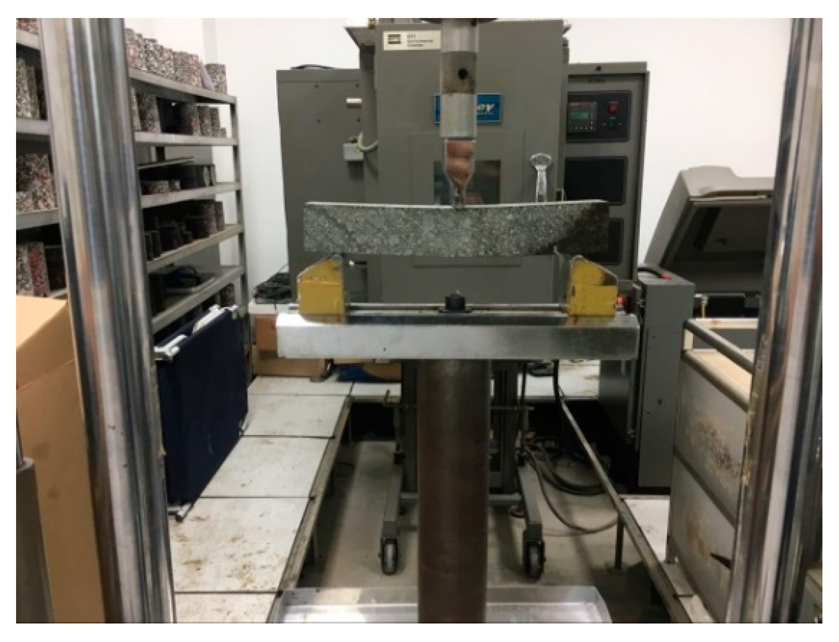 Buildings 12 00437 g009