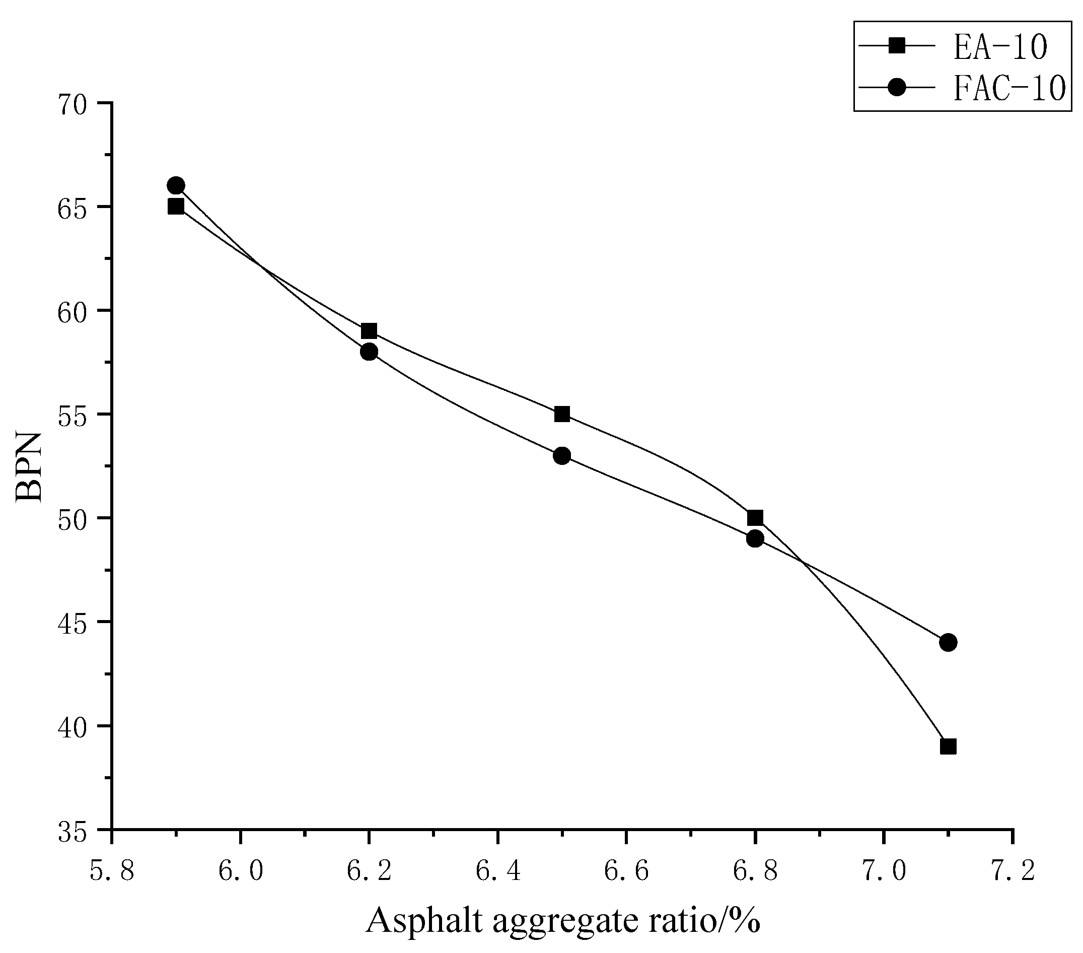 Buildings 12 00437 g012