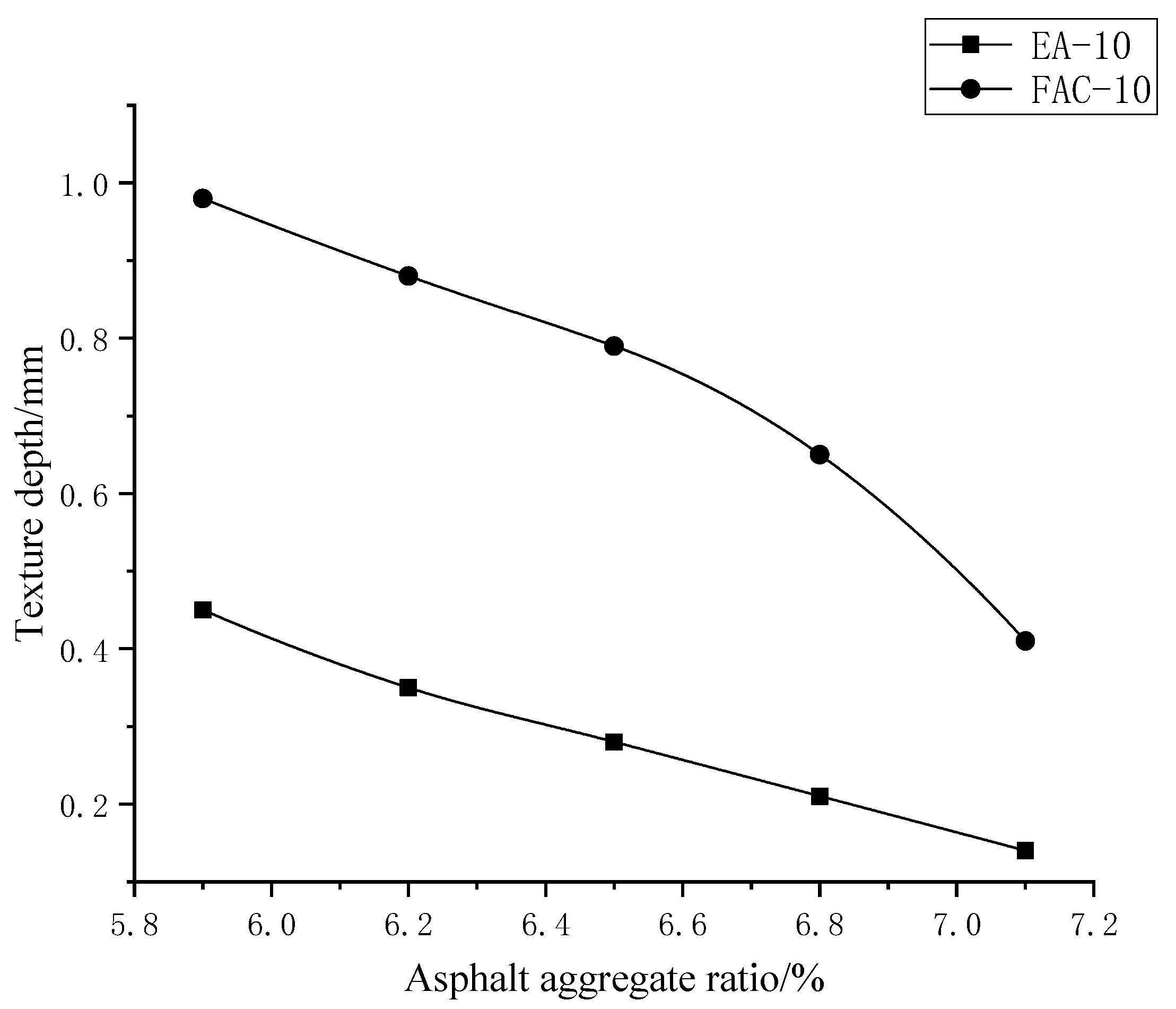 Buildings 12 00437 g013