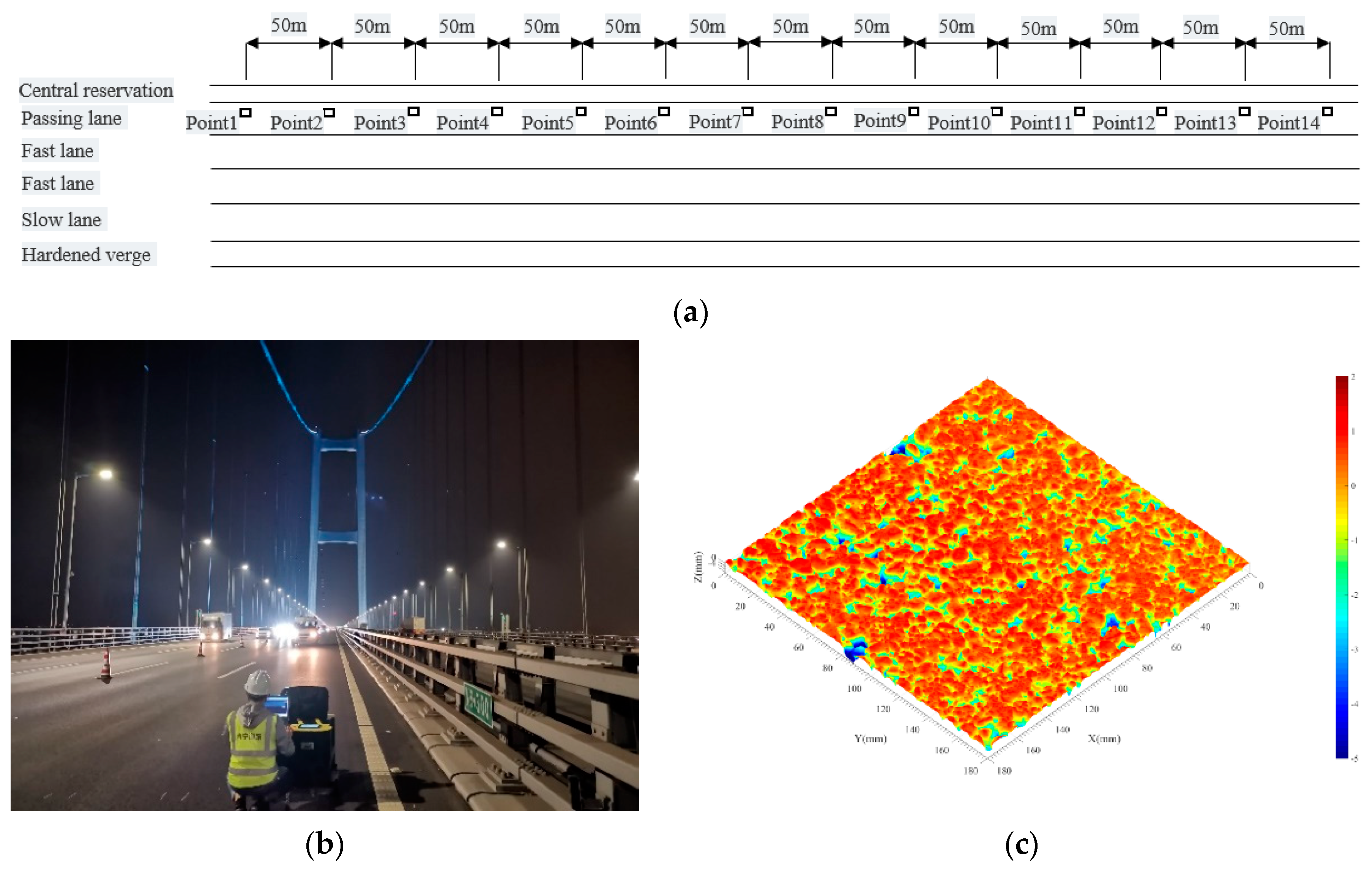 Buildings 12 00437 g015
