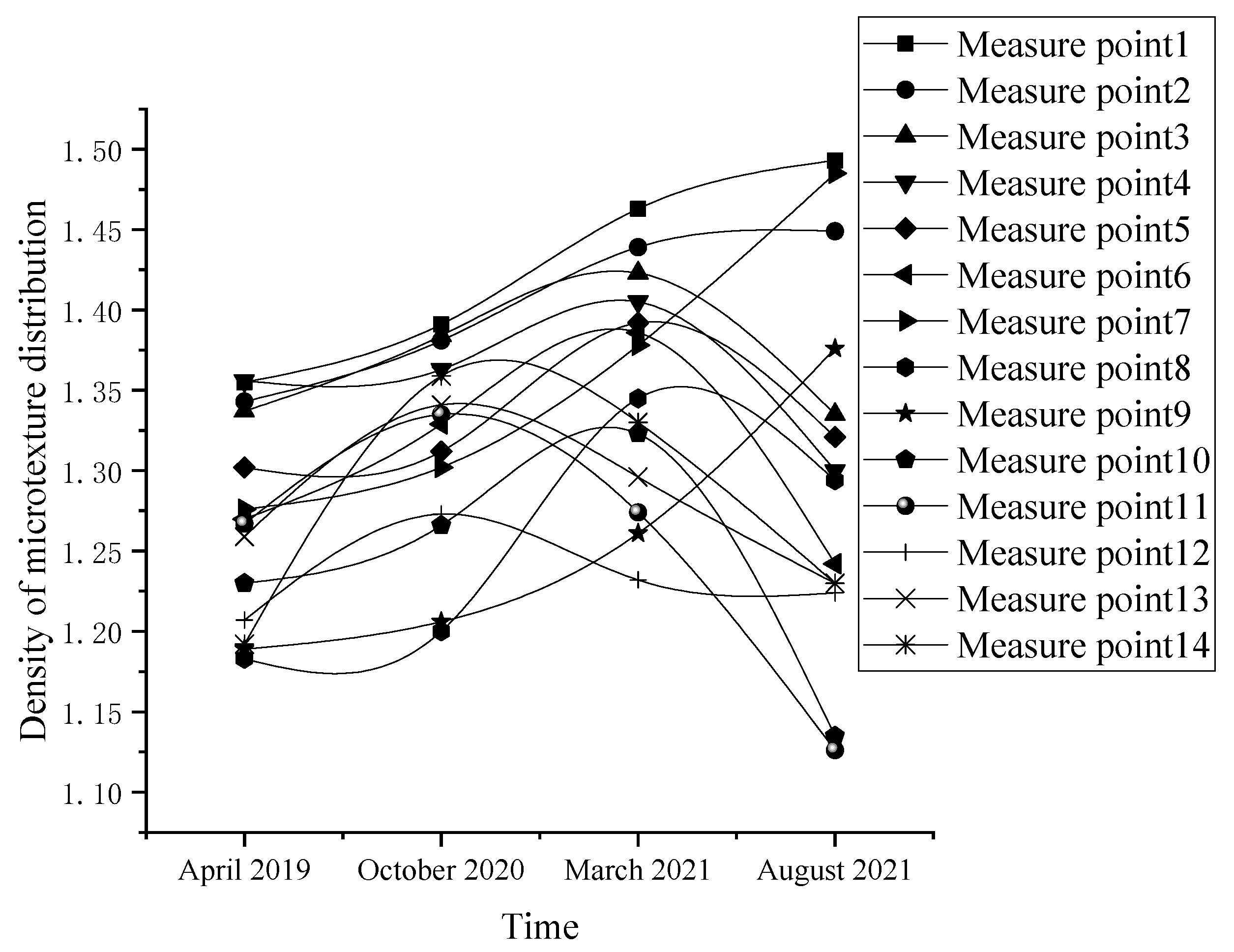 Buildings 12 00437 g017