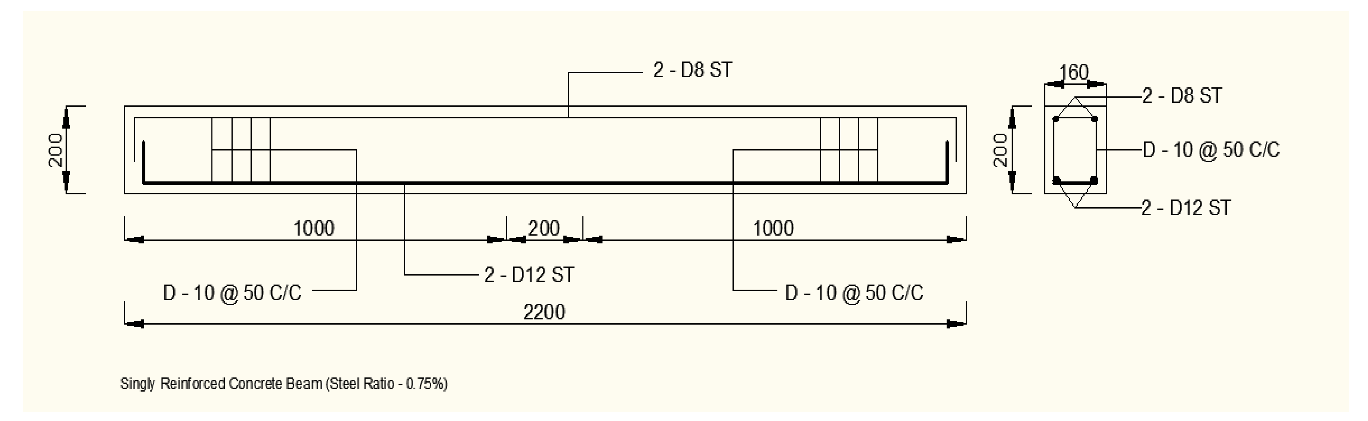 Buildings 12 00439 g002