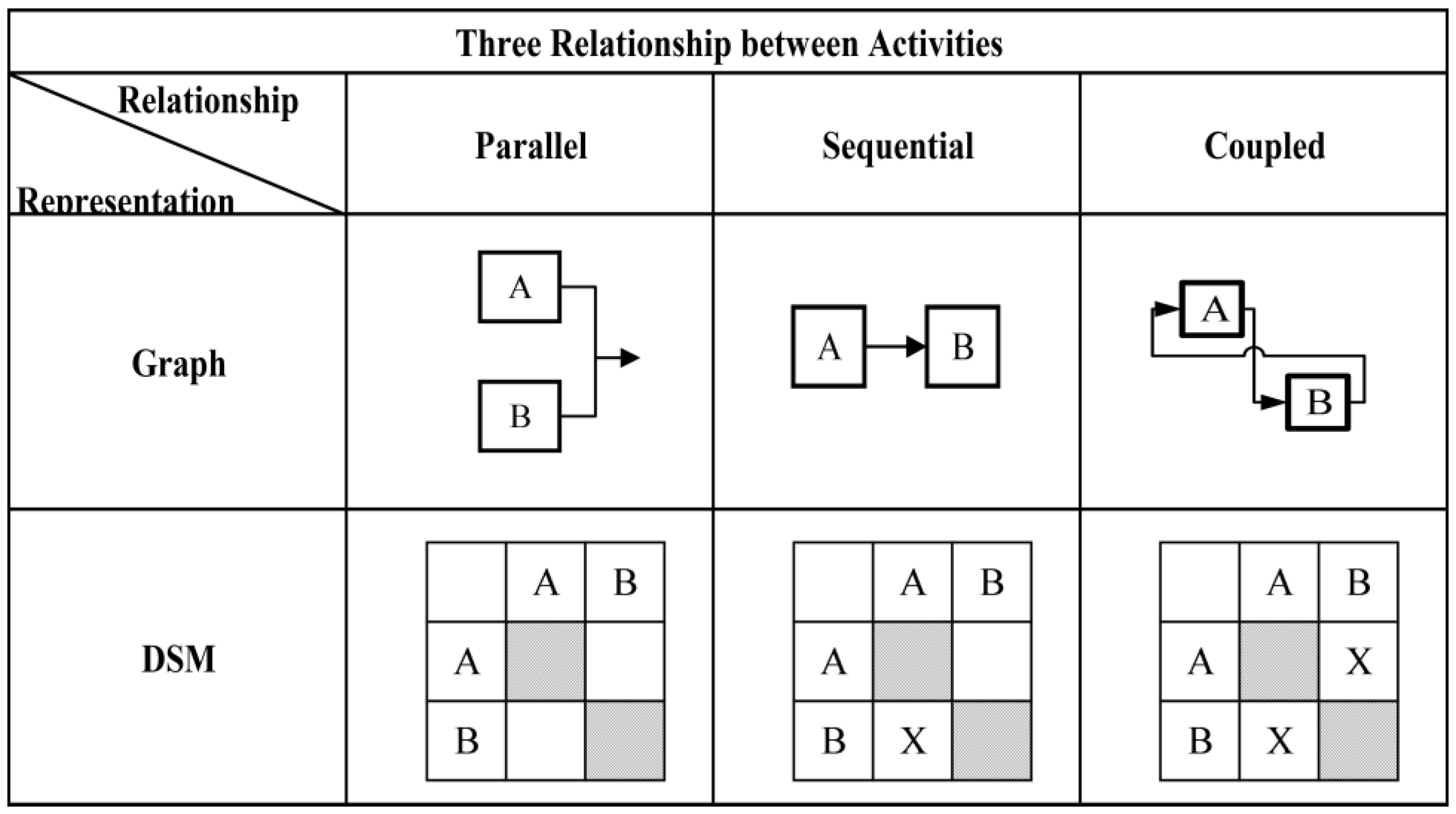 Buildings 12 00443 g001