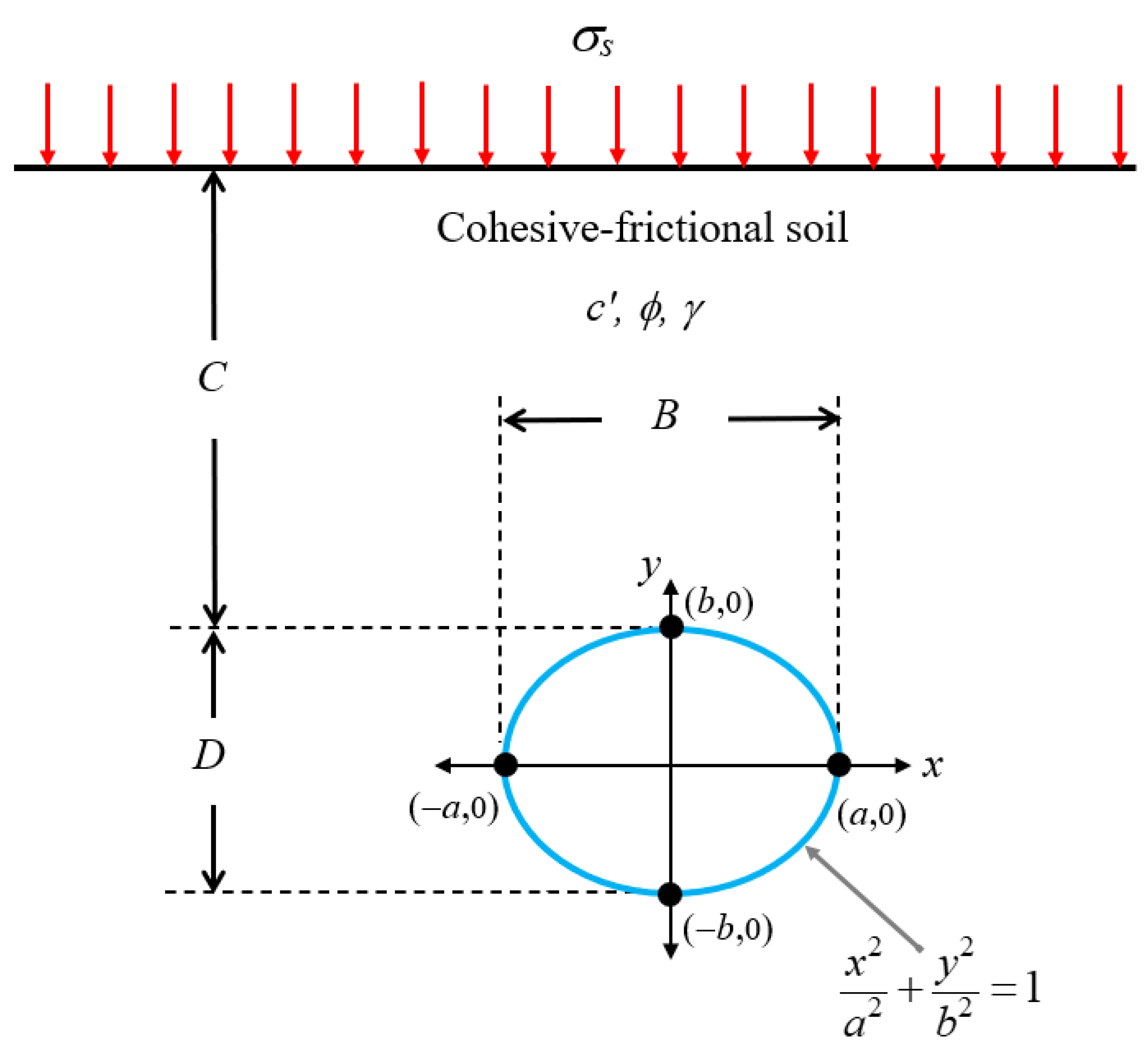 Buildings 12 00444 g001