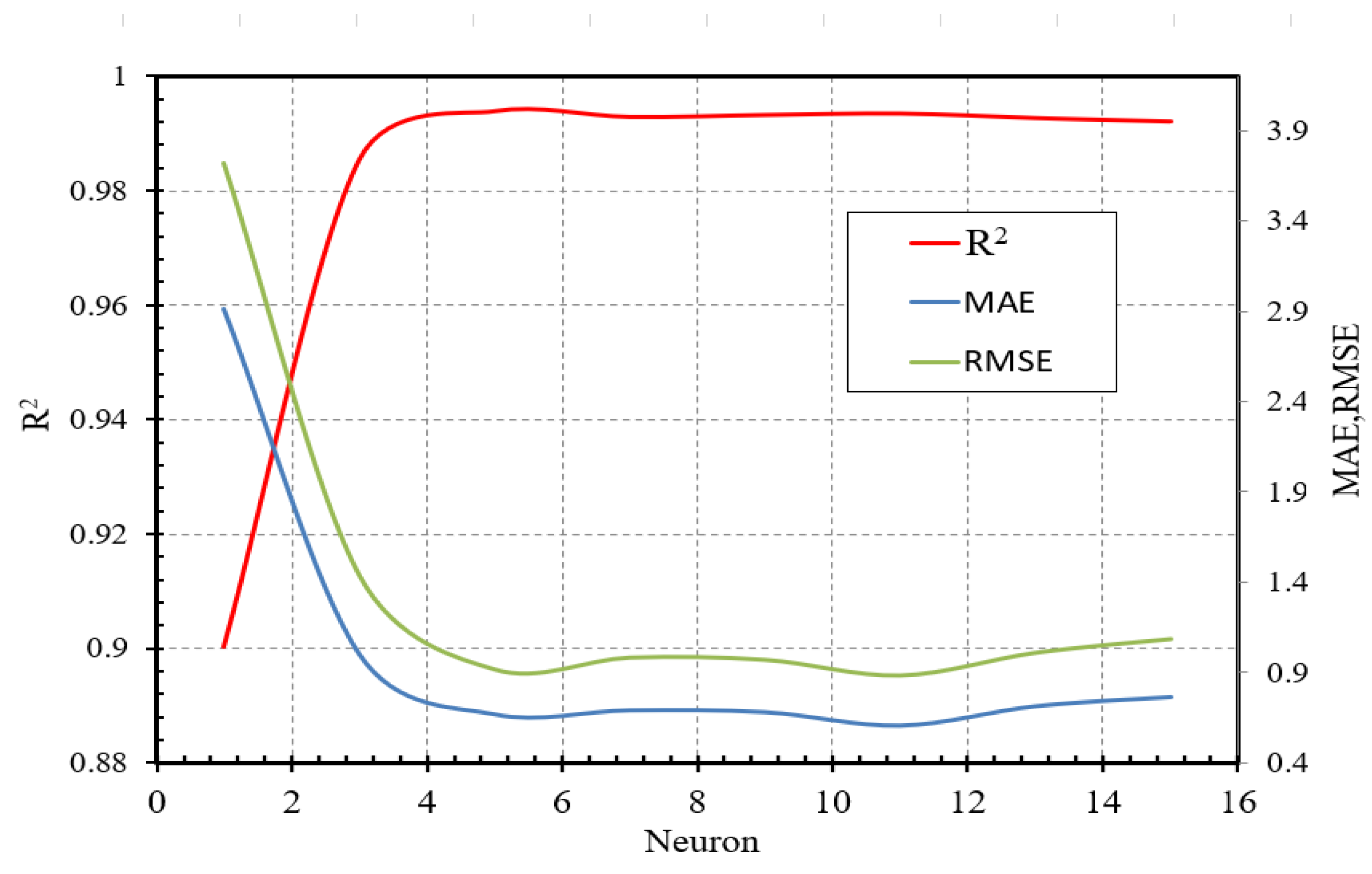 Buildings 12 00444 g013
