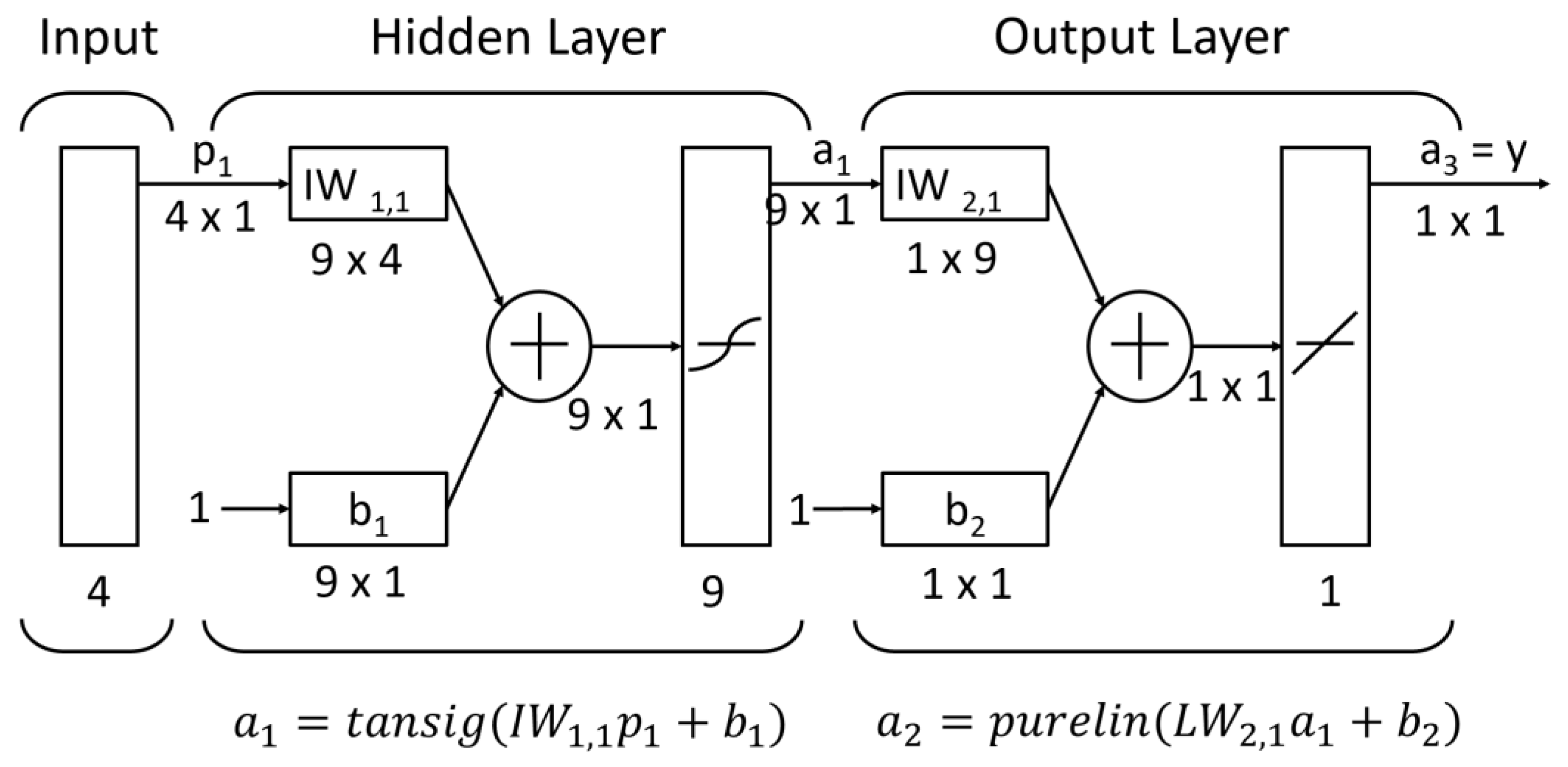 Buildings 12 00444 g015