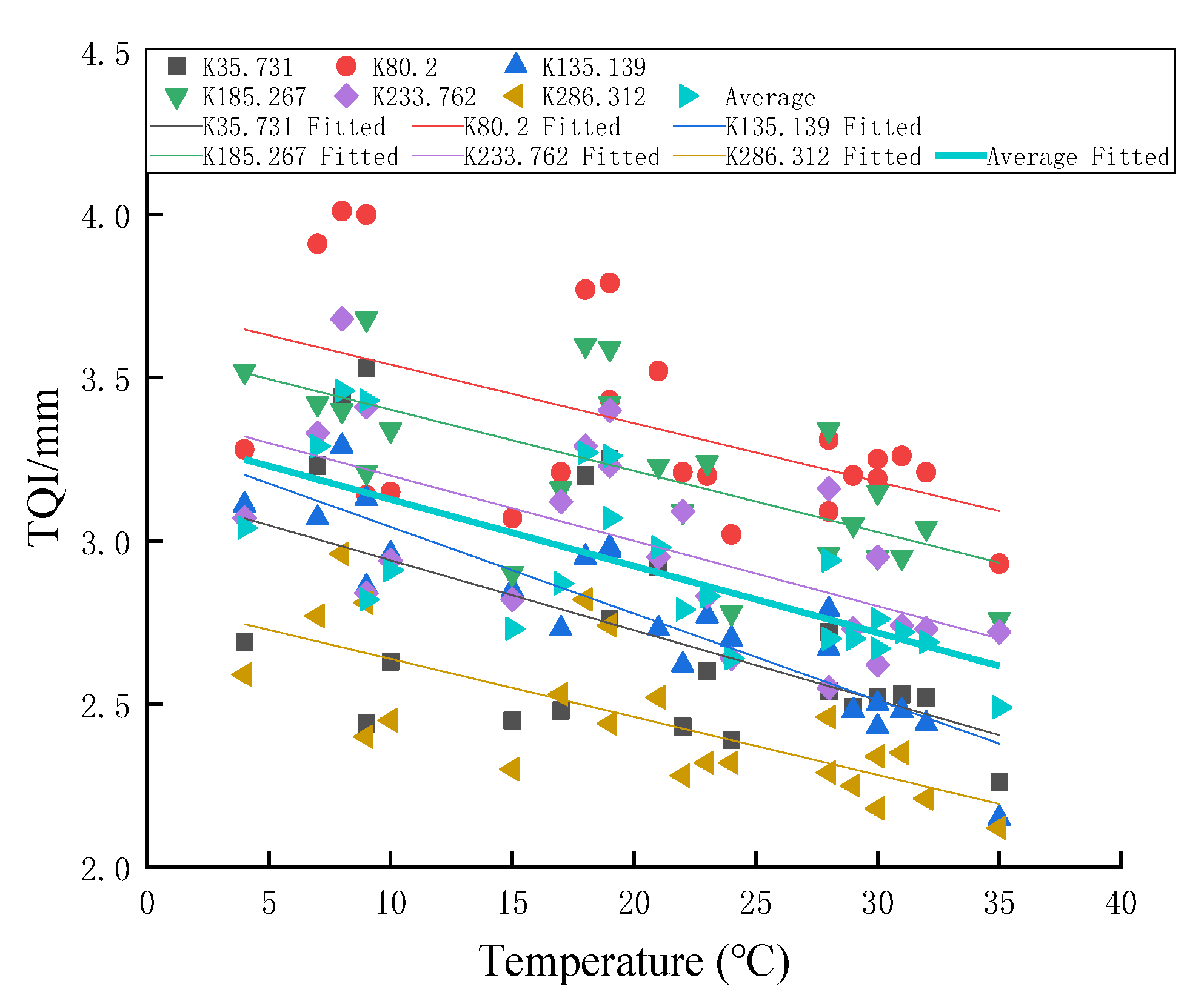 Buildings 12 00445 g008