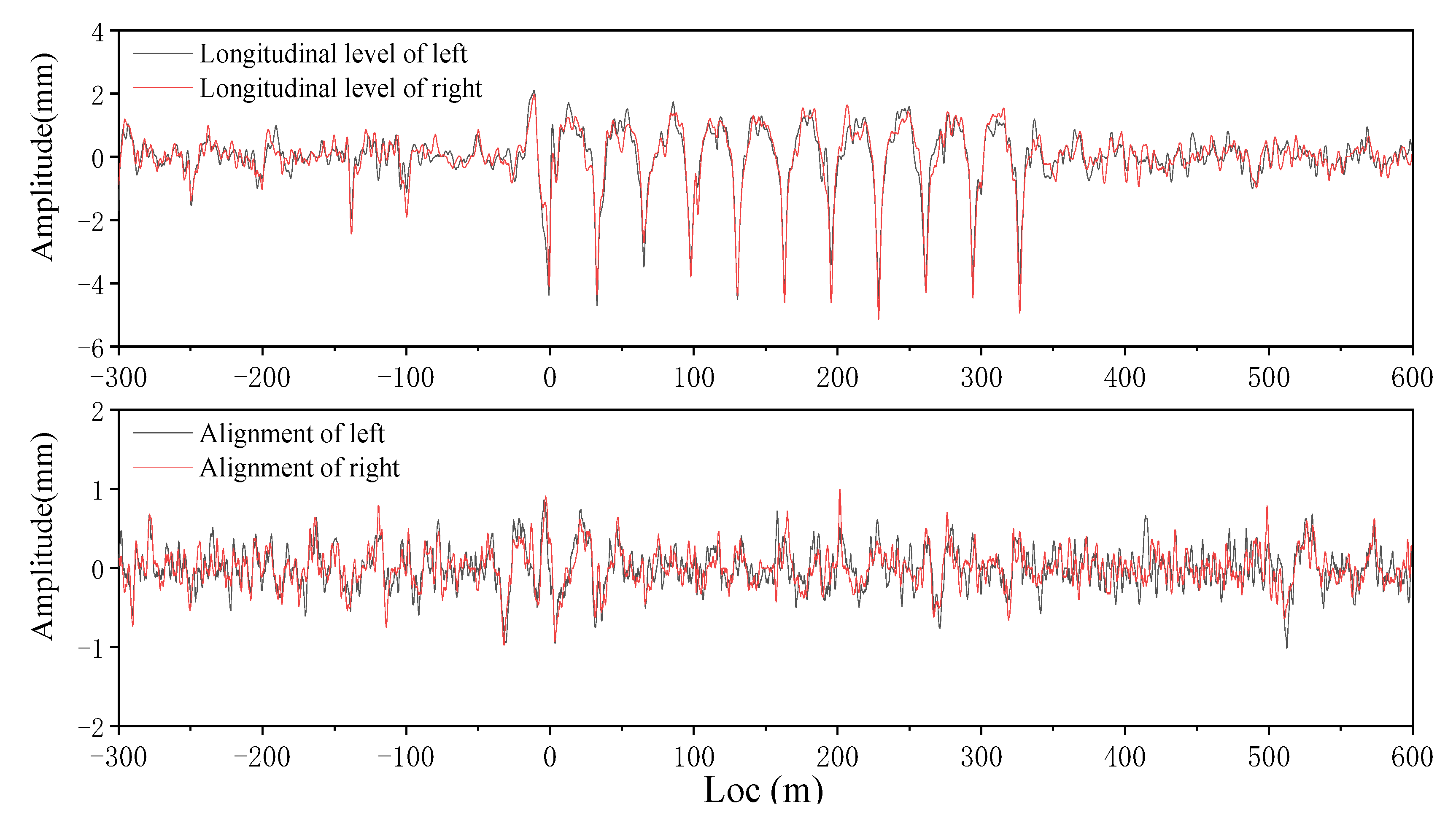 Buildings 12 00445 g012