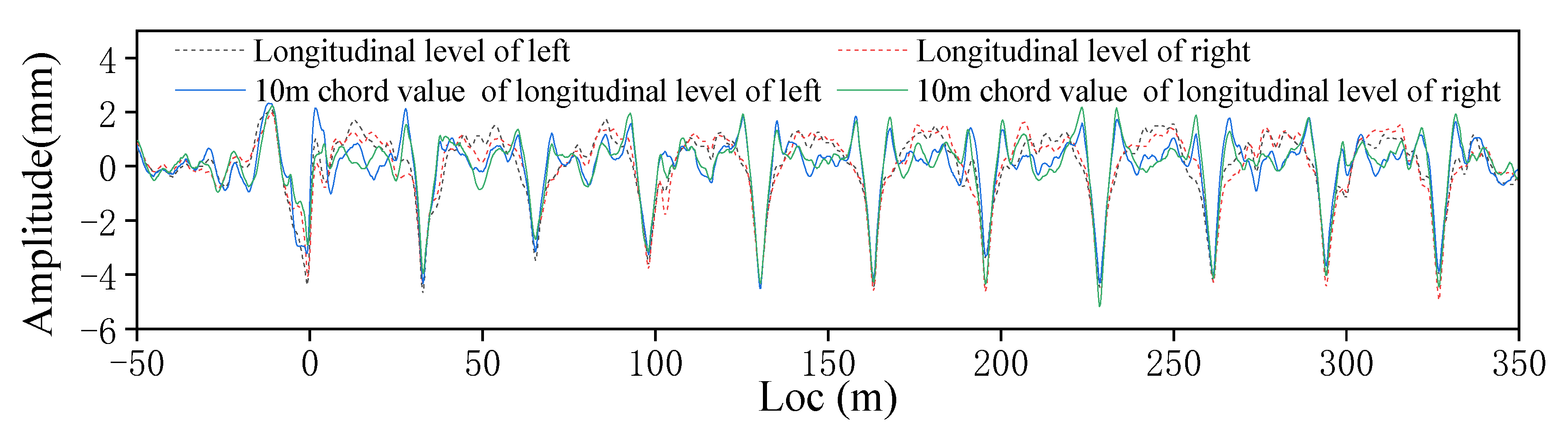 Buildings 12 00445 g014