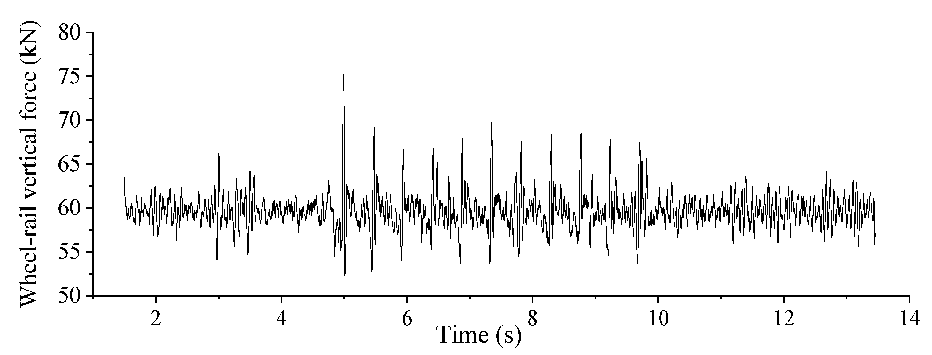 Buildings 12 00445 g016