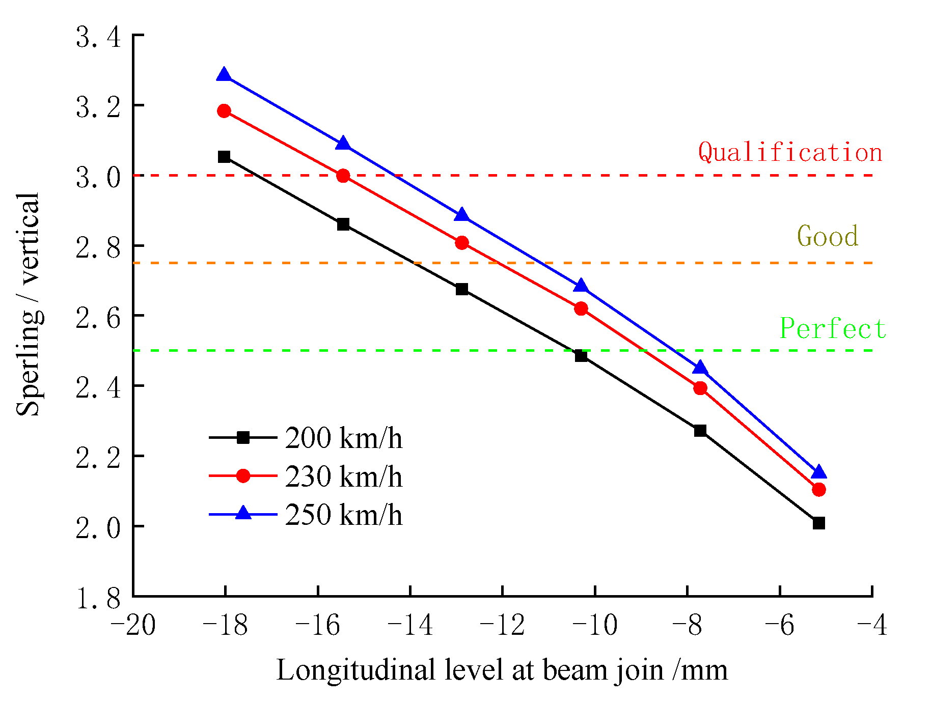 Buildings 12 00445 g019