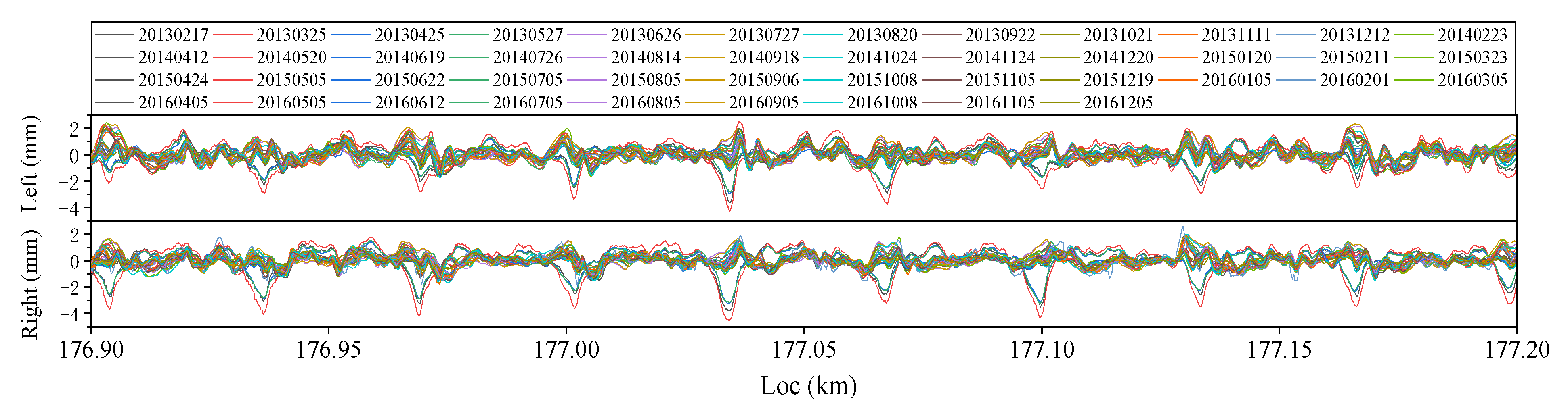 Buildings 12 00445 g026