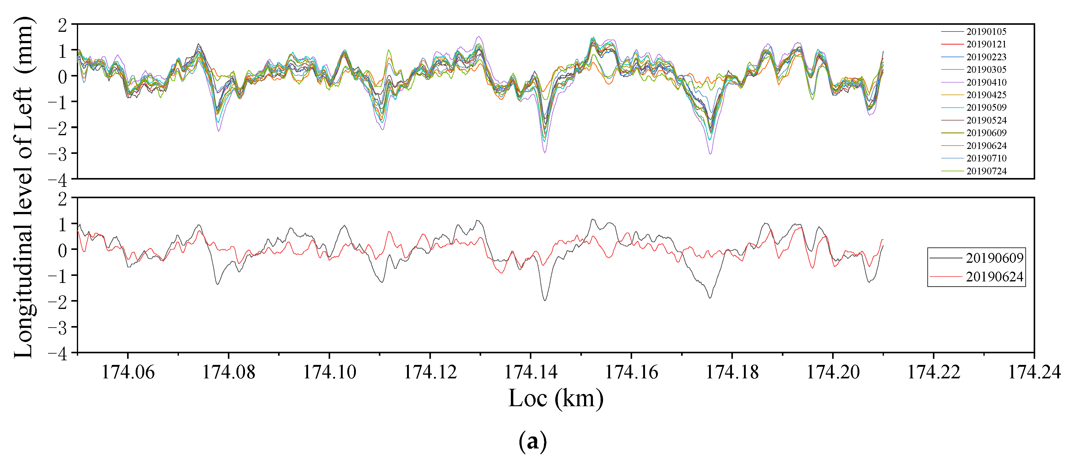 Buildings 12 00445 g028a