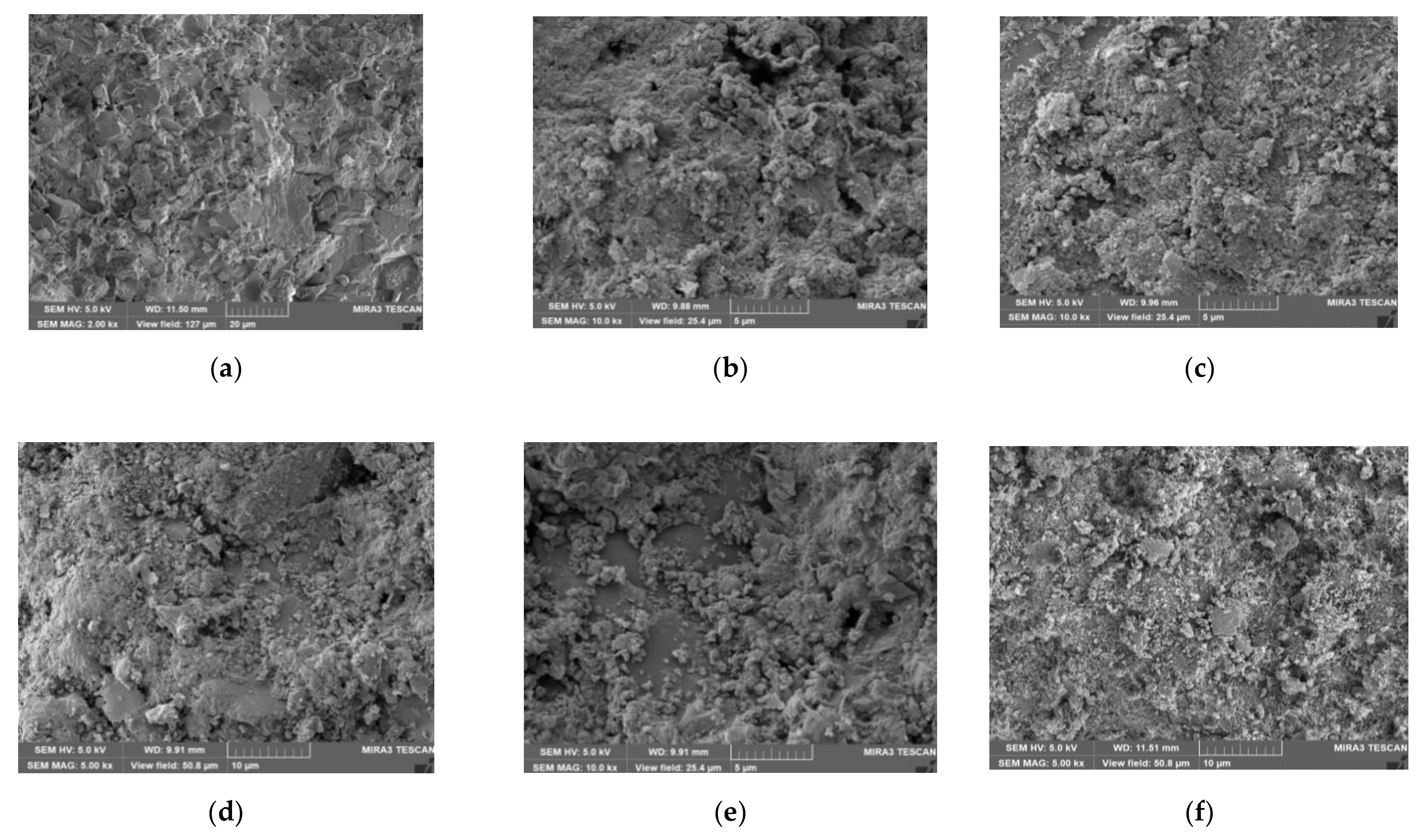 Buildings 12 00446 g008 550