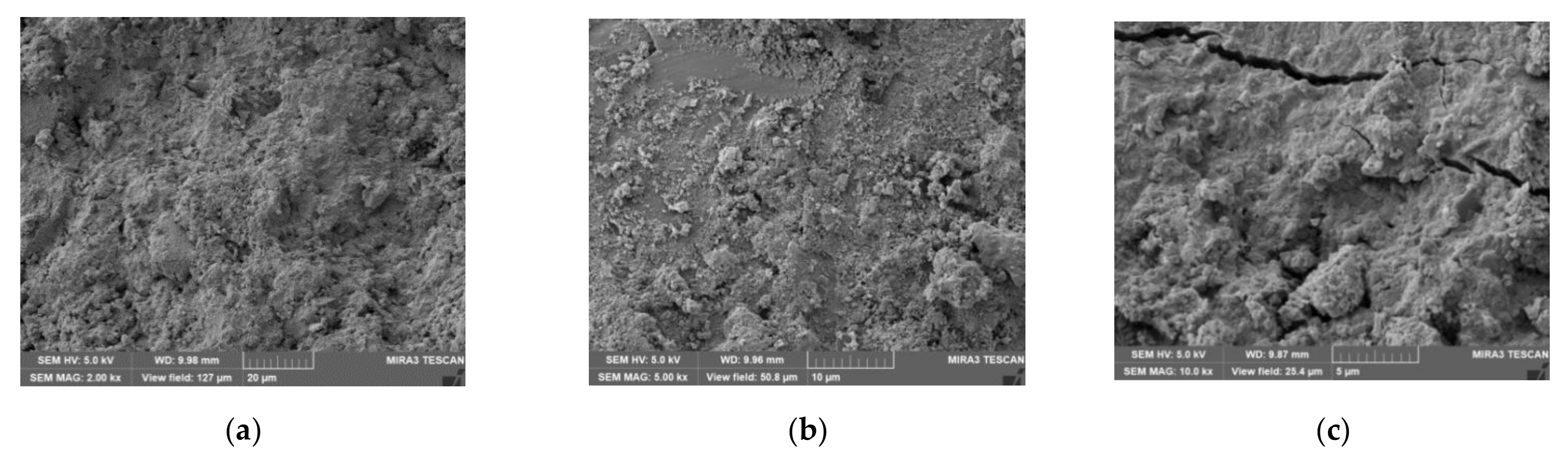 Buildings 12 00446 g009 550