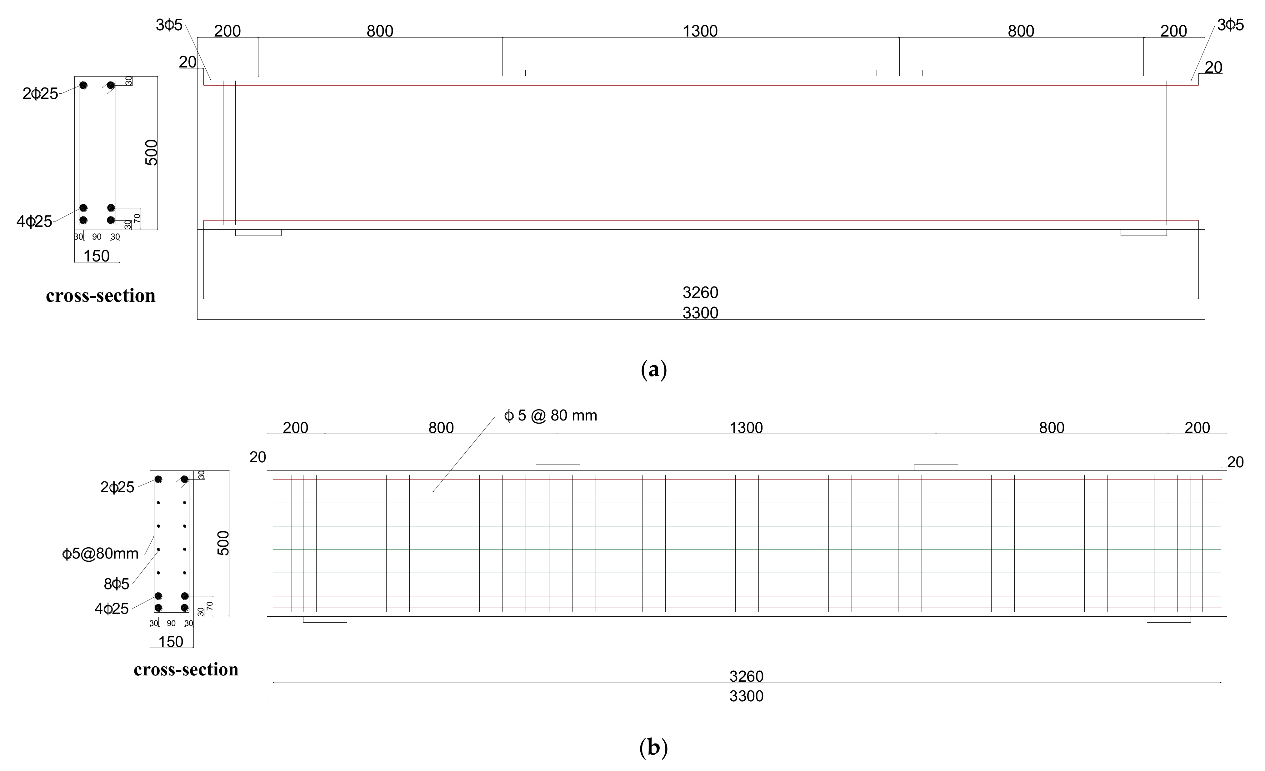 Buildings 12 00448 g001