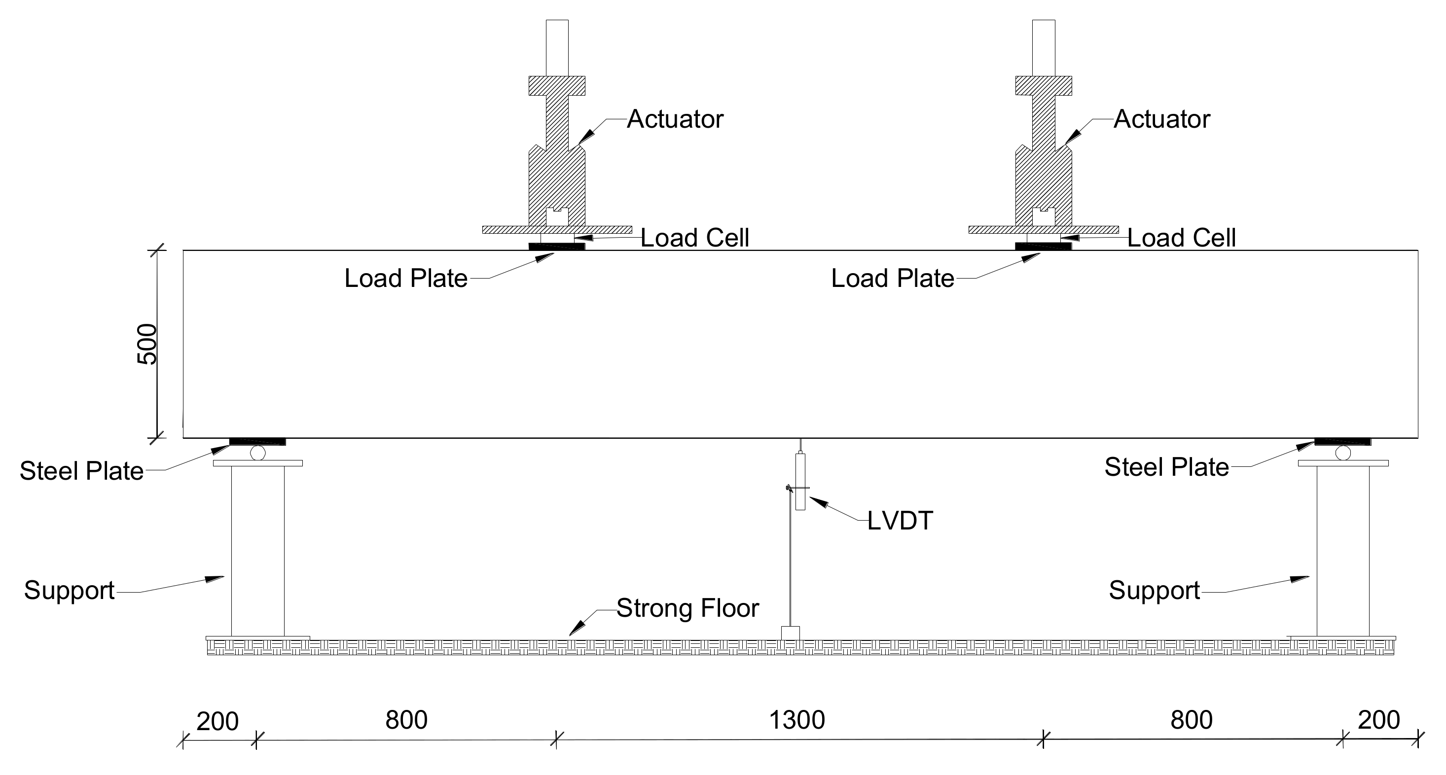 Buildings 12 00448 g004
