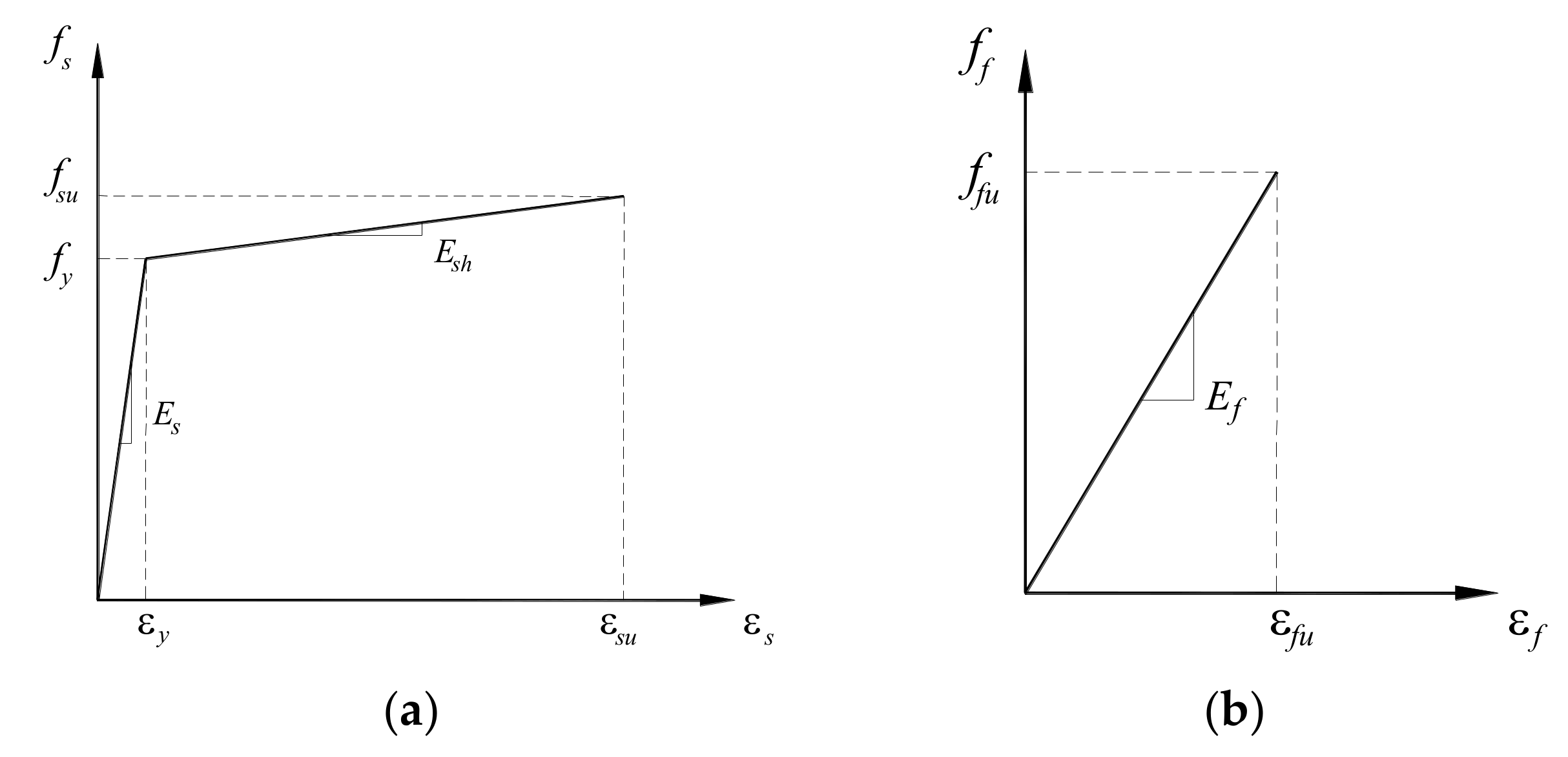 Buildings 12 00448 g015