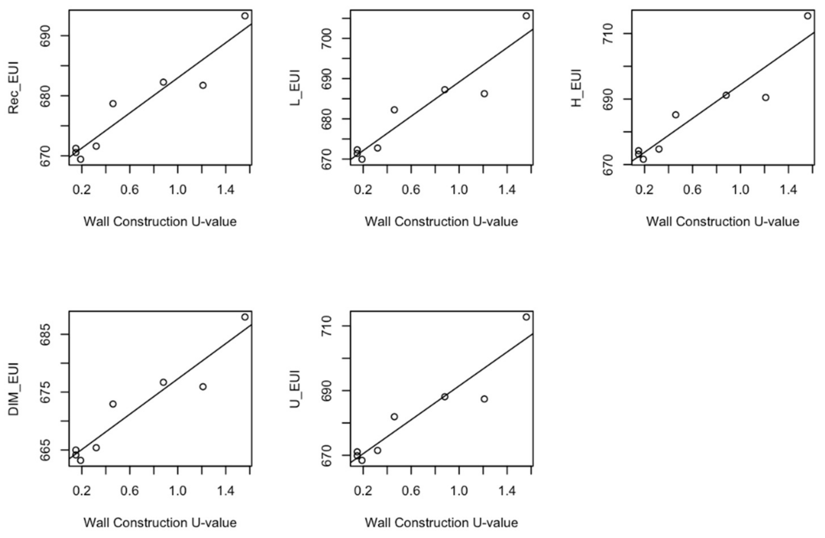 Buildings 12 00449 g017