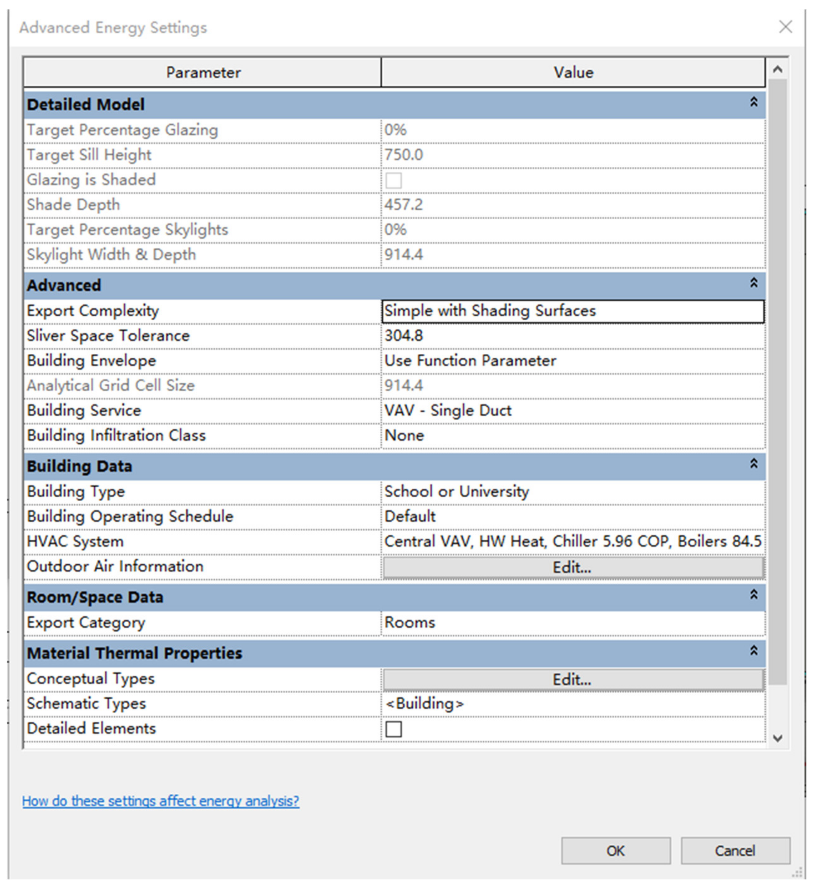 Buildings 12 00449 g0a7