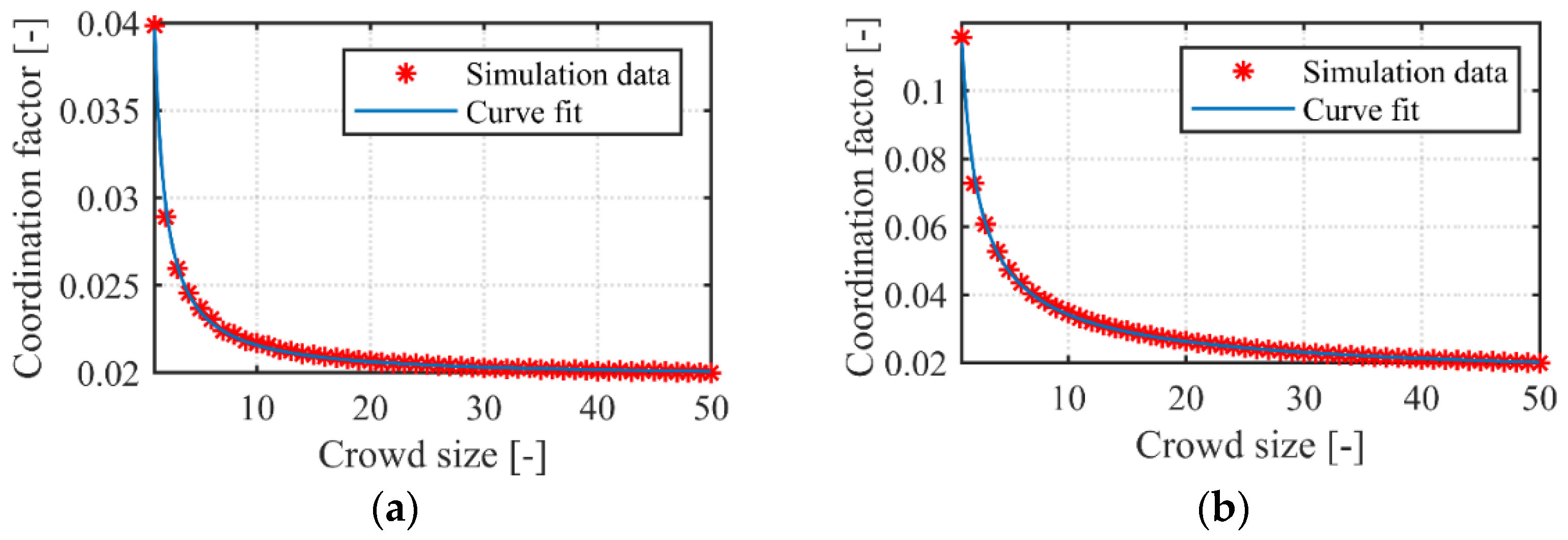 Buildings 12 00450 g007 550