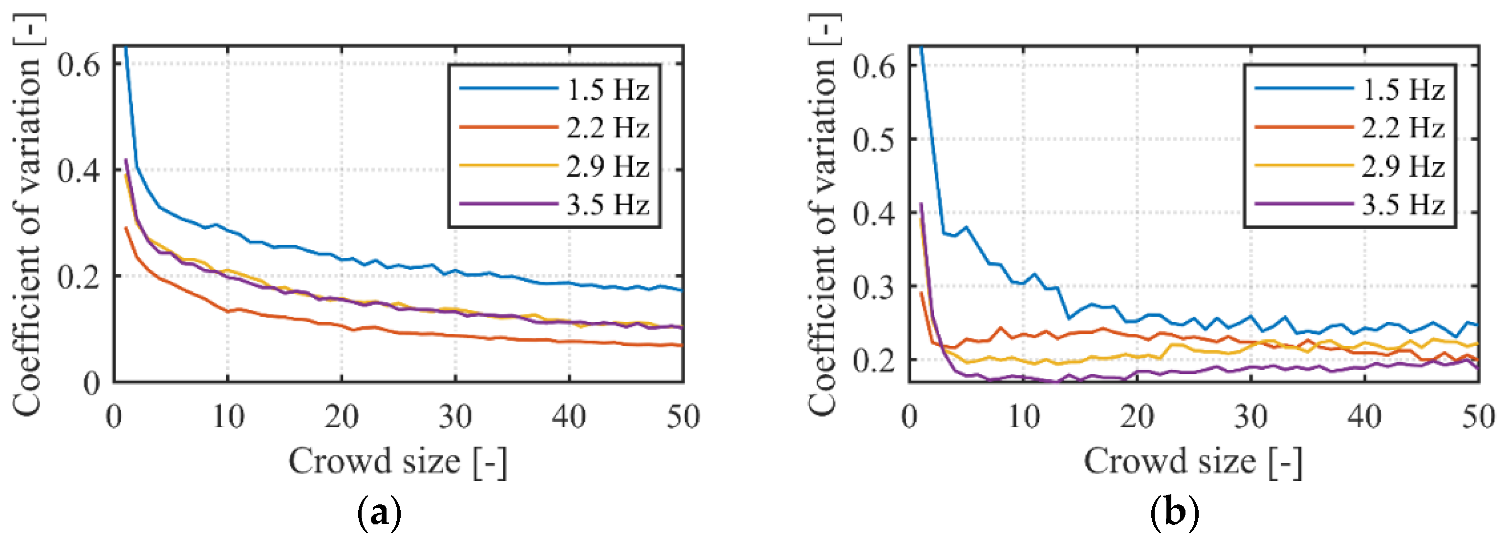 Buildings 12 00450 g011 550