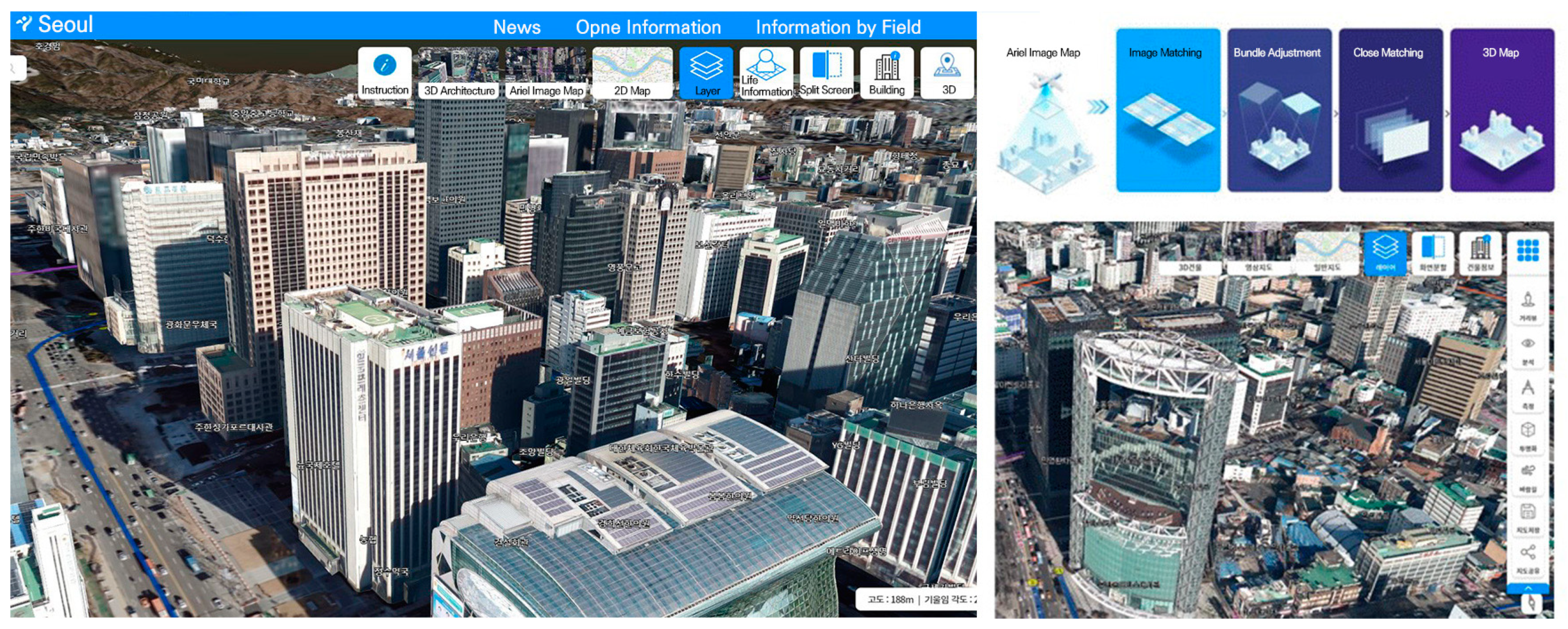 Buildings 12 00452 g001 550