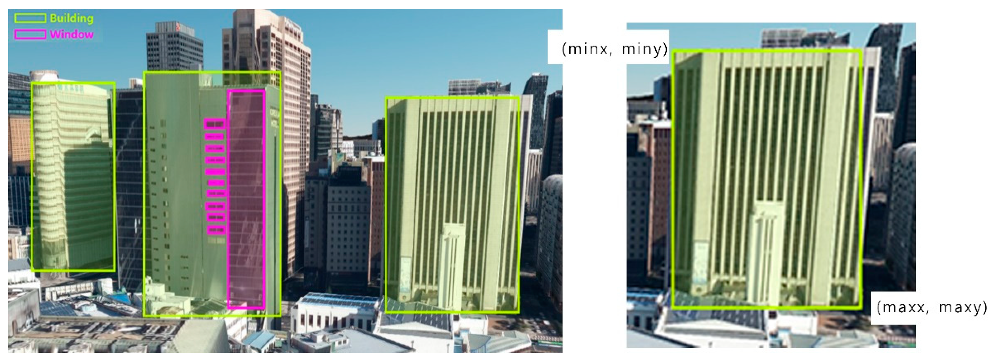 Buildings 12 00452 g004 550