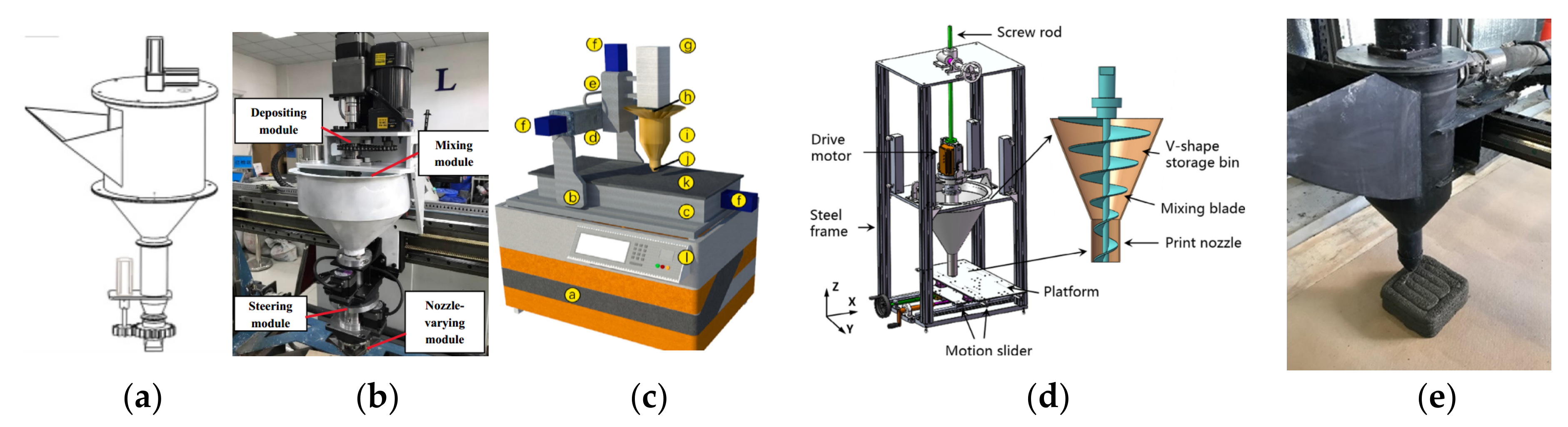 Buildings 12 00453 g007