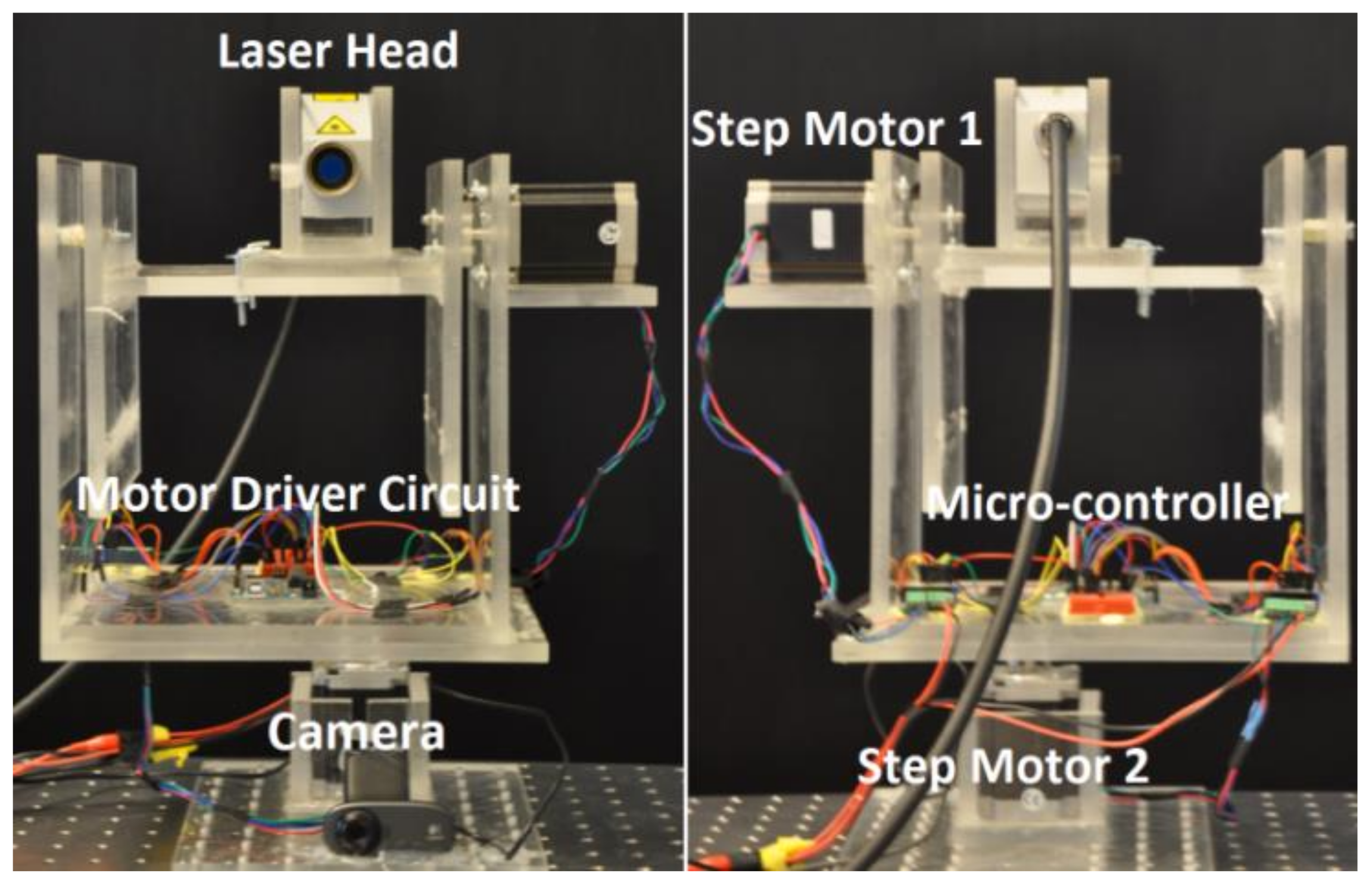 Buildings 12 00454 g001 550