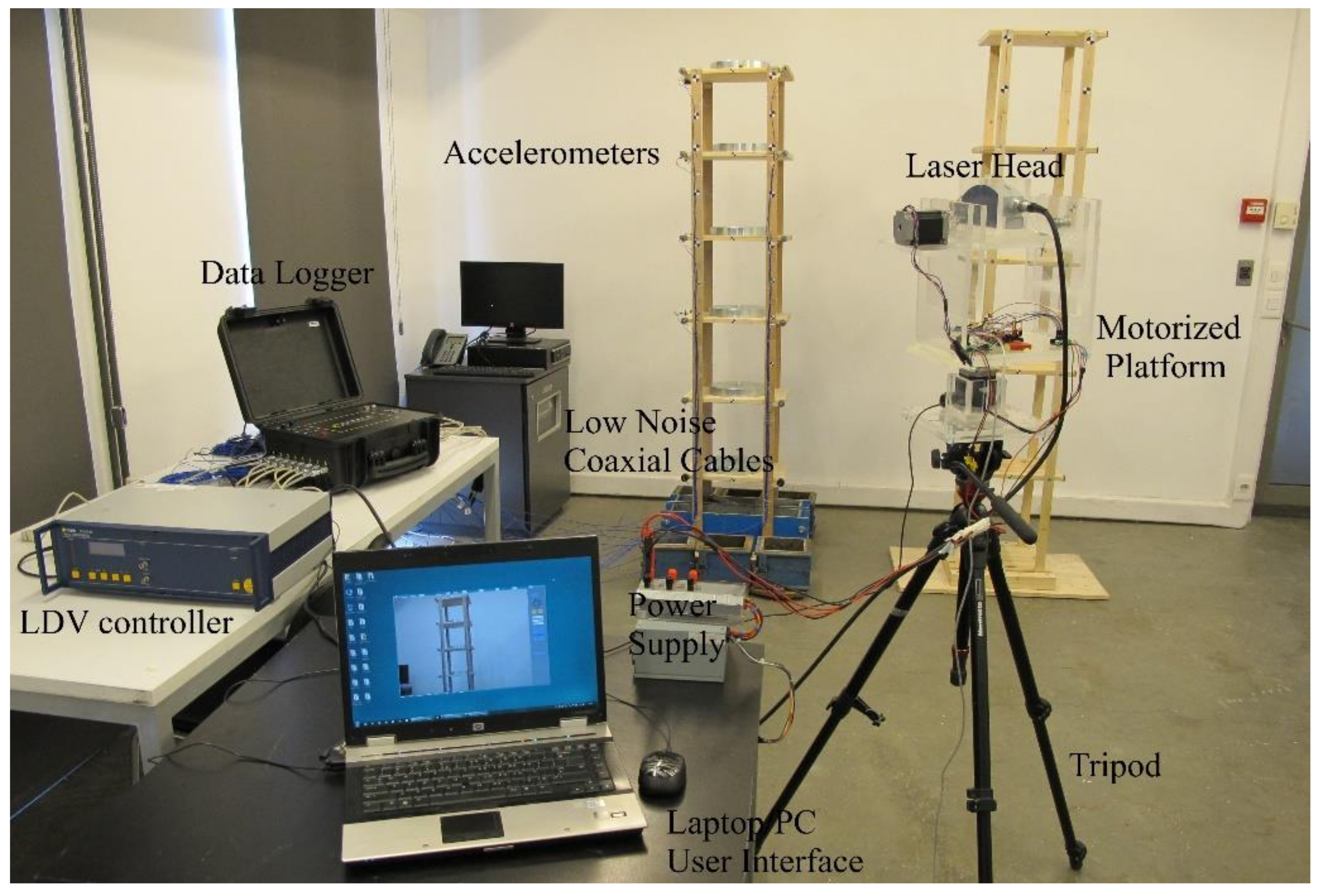 Buildings 12 00454 g002 550