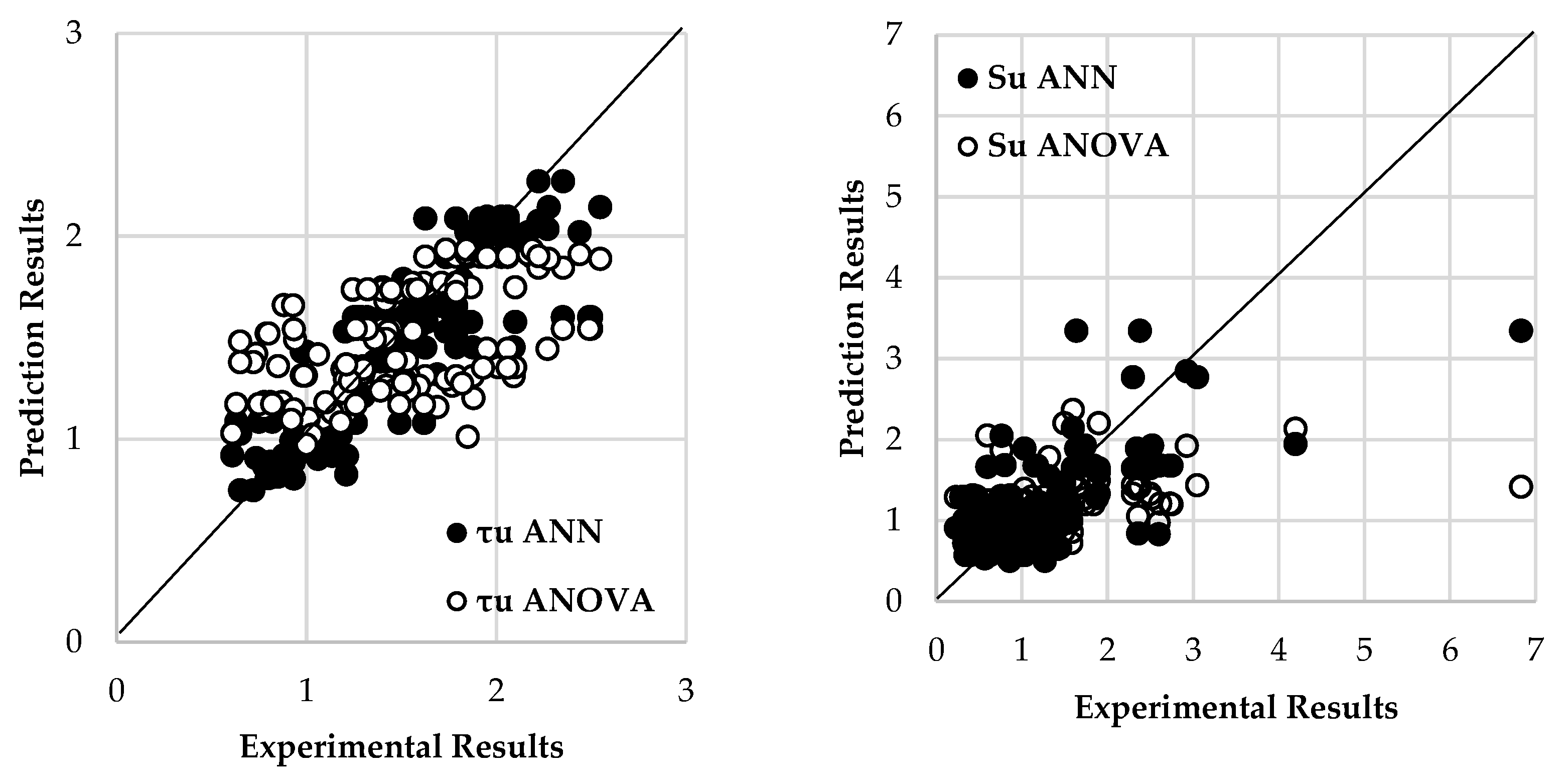 Buildings 12 00456 g002a 550