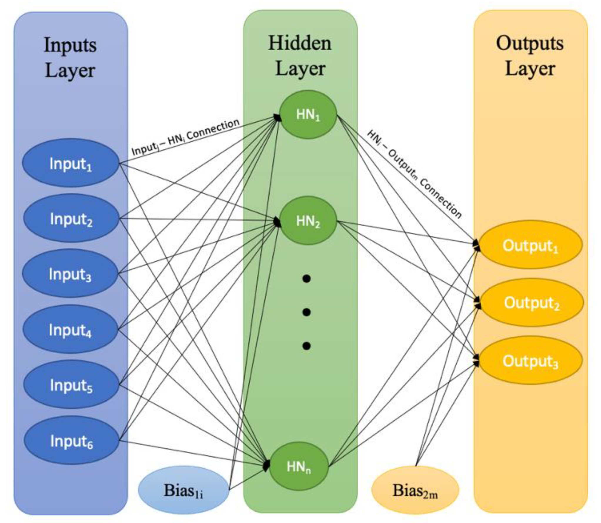 Buildings 12 00456 g004 550