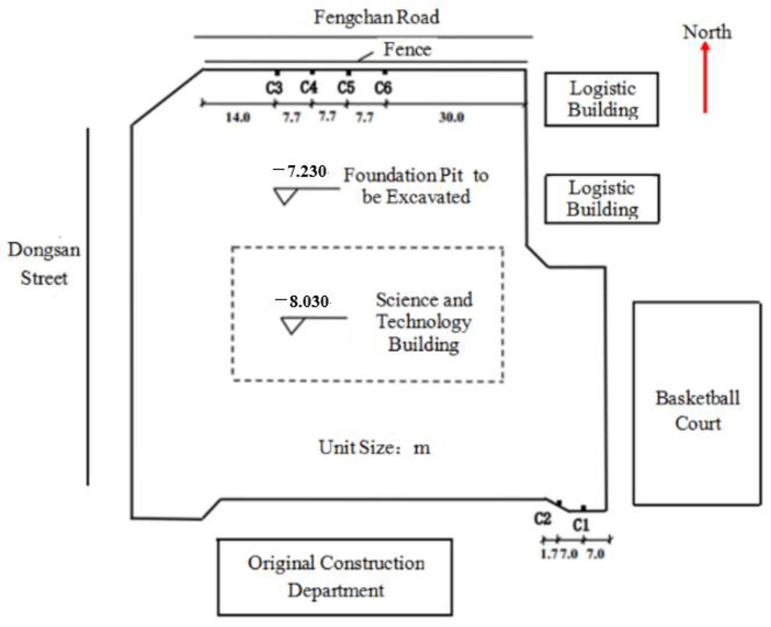 Buildings 12 00458 g001 550