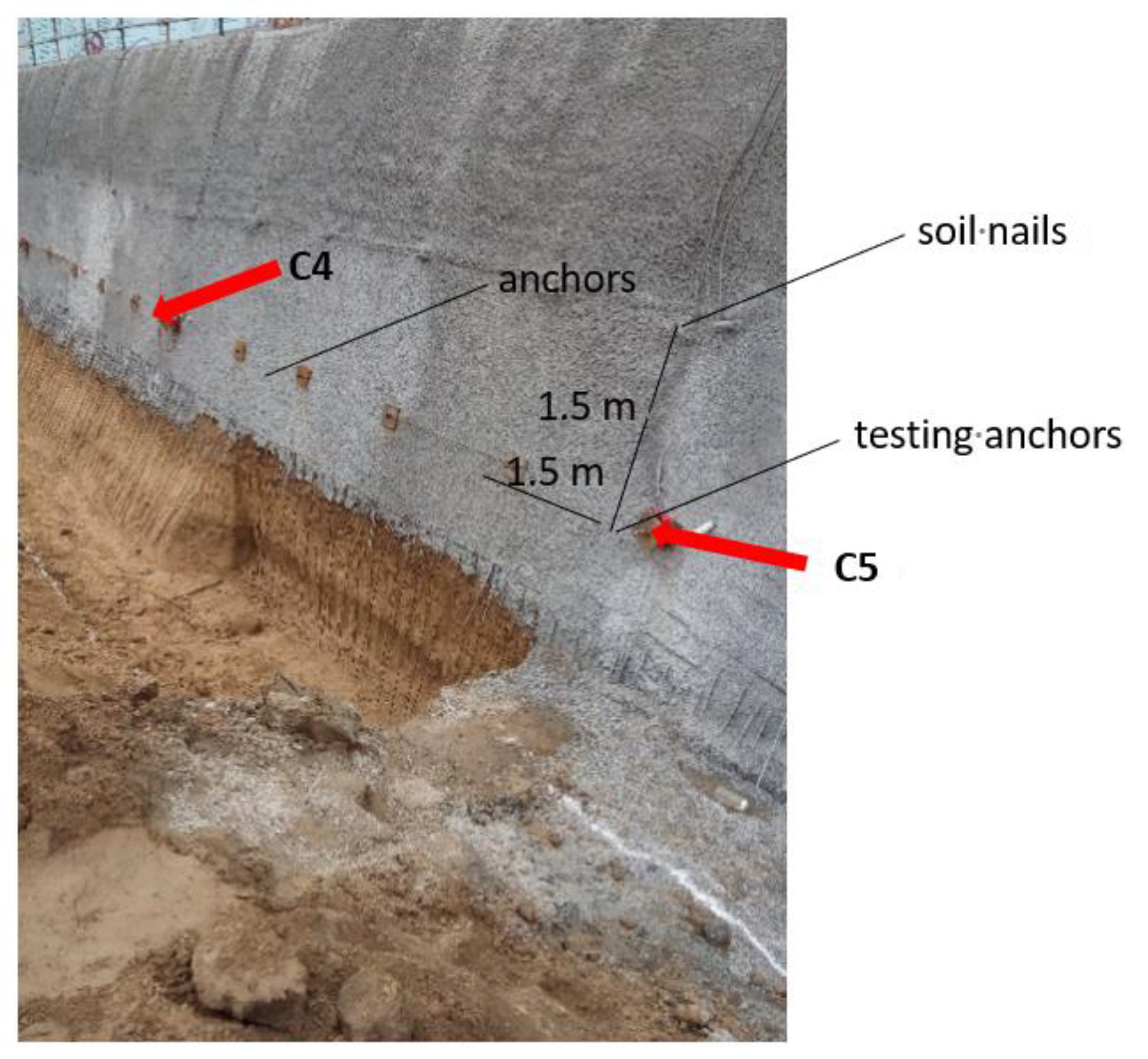 Buildings 12 00458 g002 550