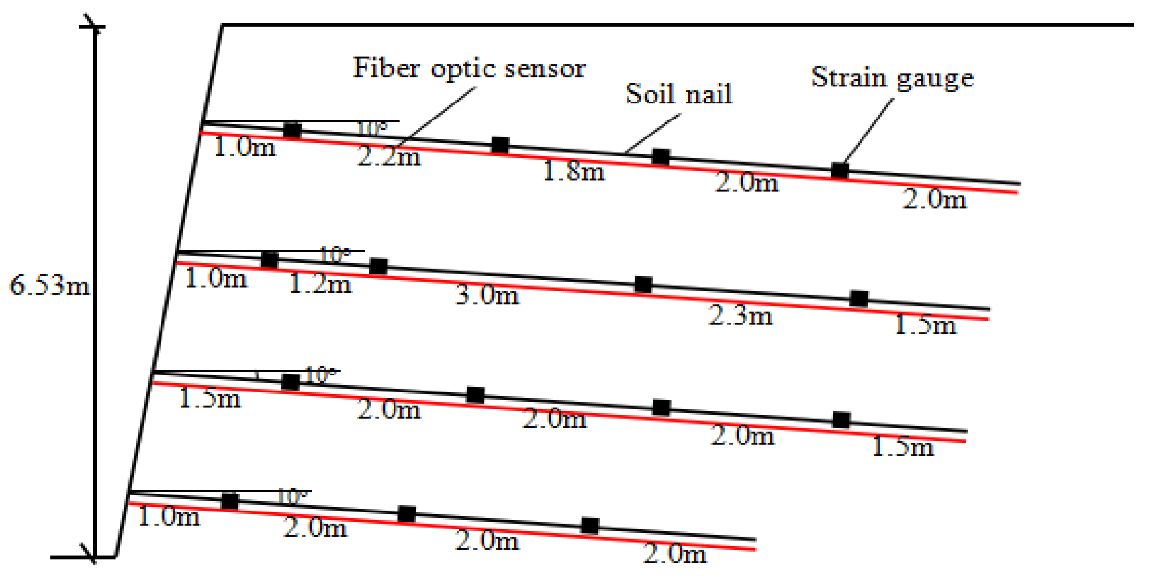 Buildings 12 00458 g006 550
