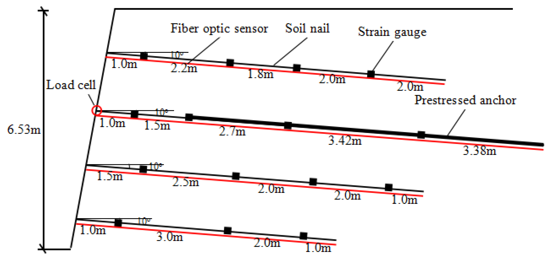 Buildings 12 00458 g007 550