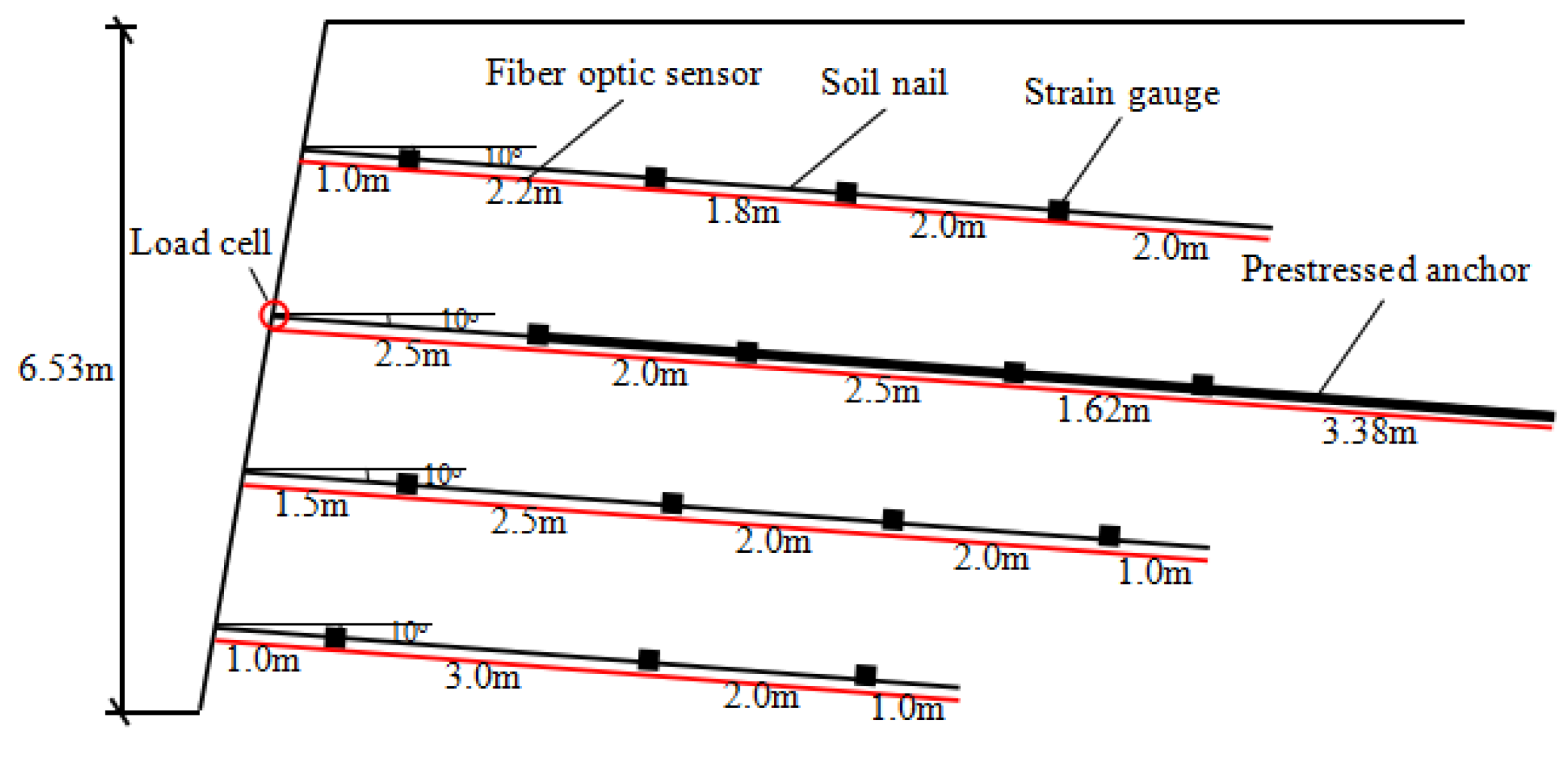 Buildings 12 00458 g008 550