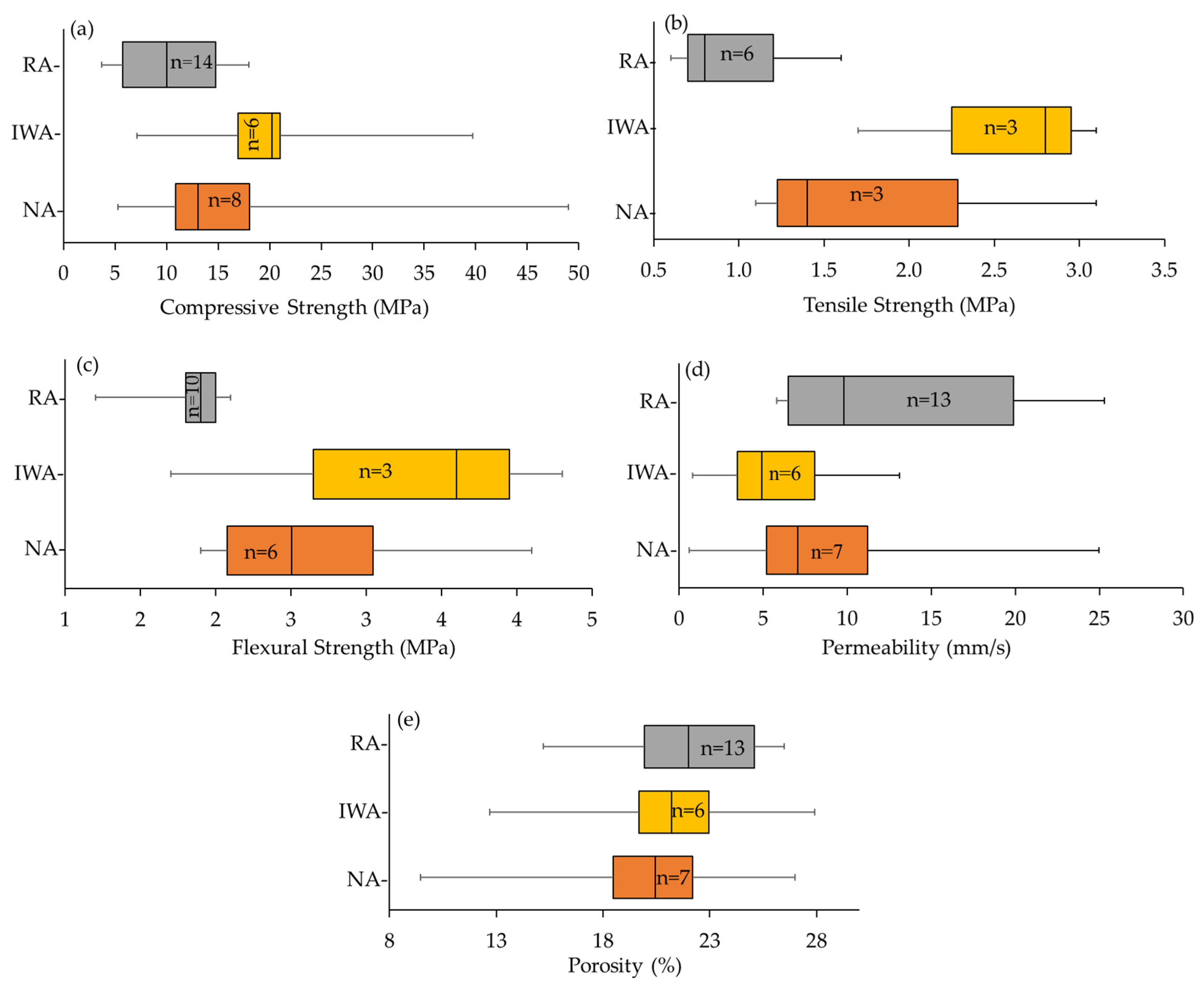Buildings 12 00461 g009