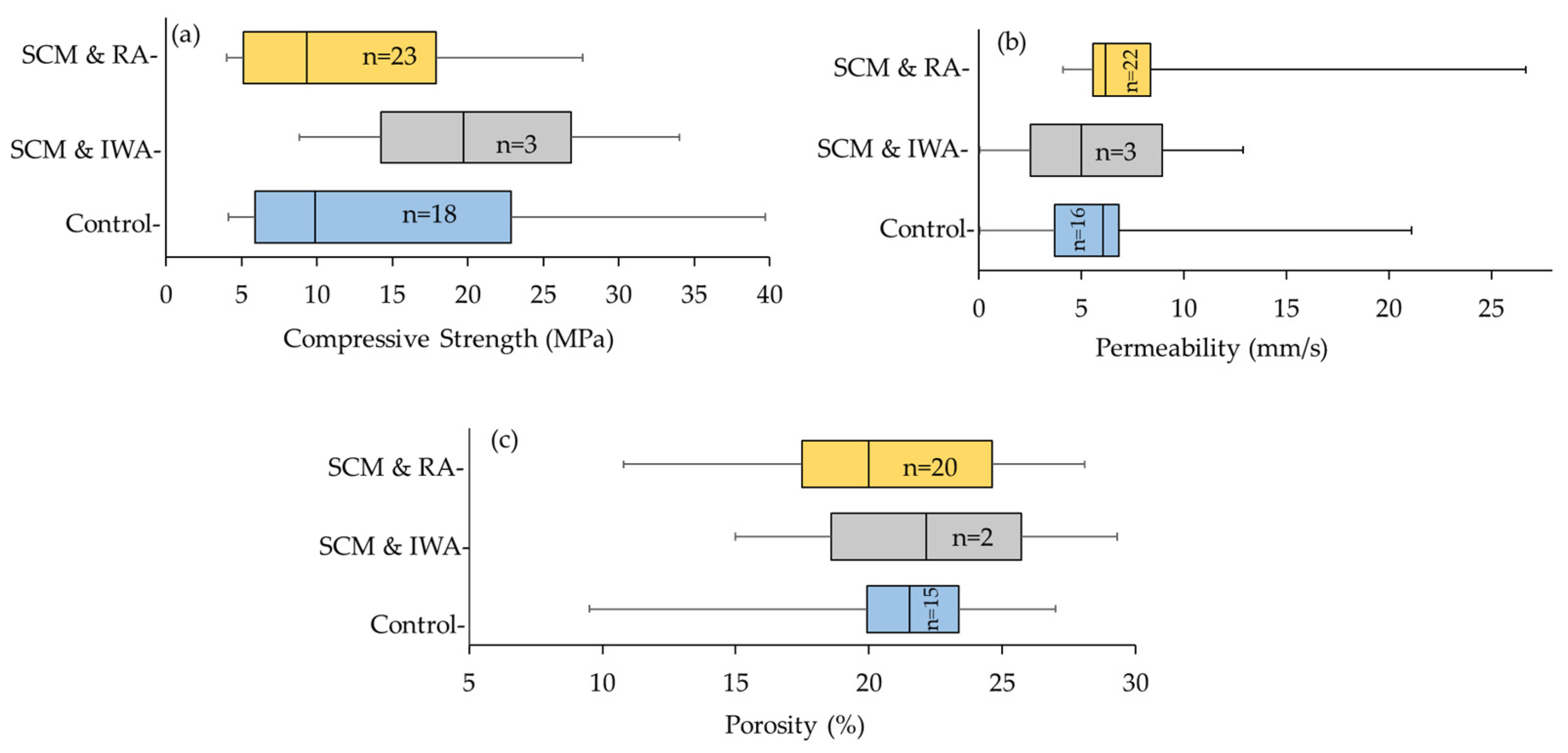 Buildings 12 00461 g012