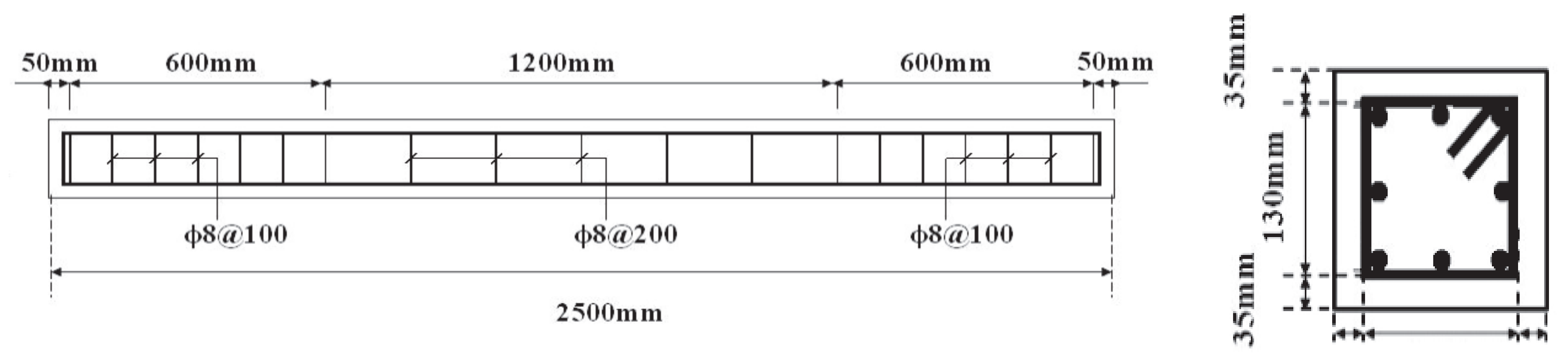 Buildings 12 00462 g004 550