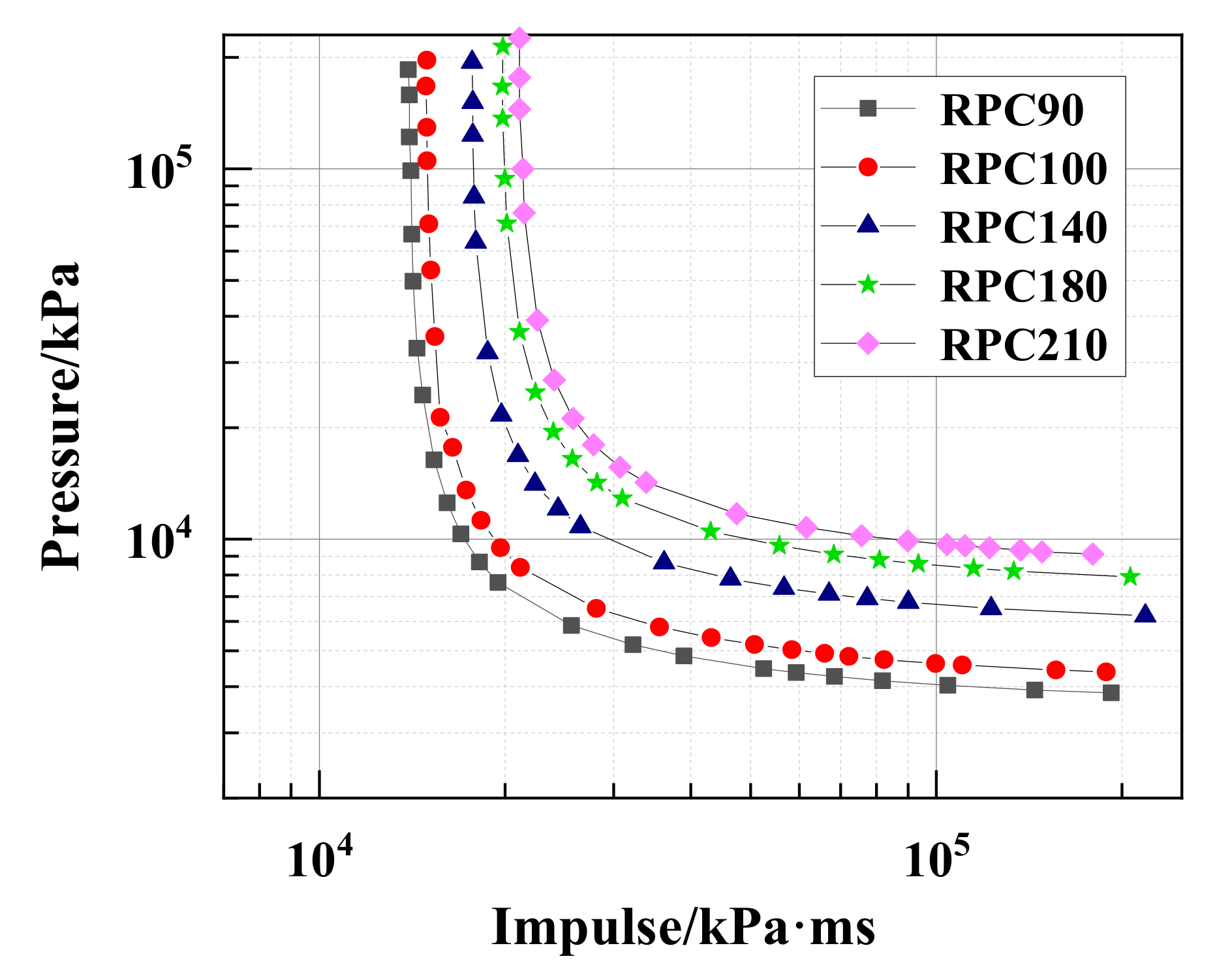 Buildings 12 00462 g018 550