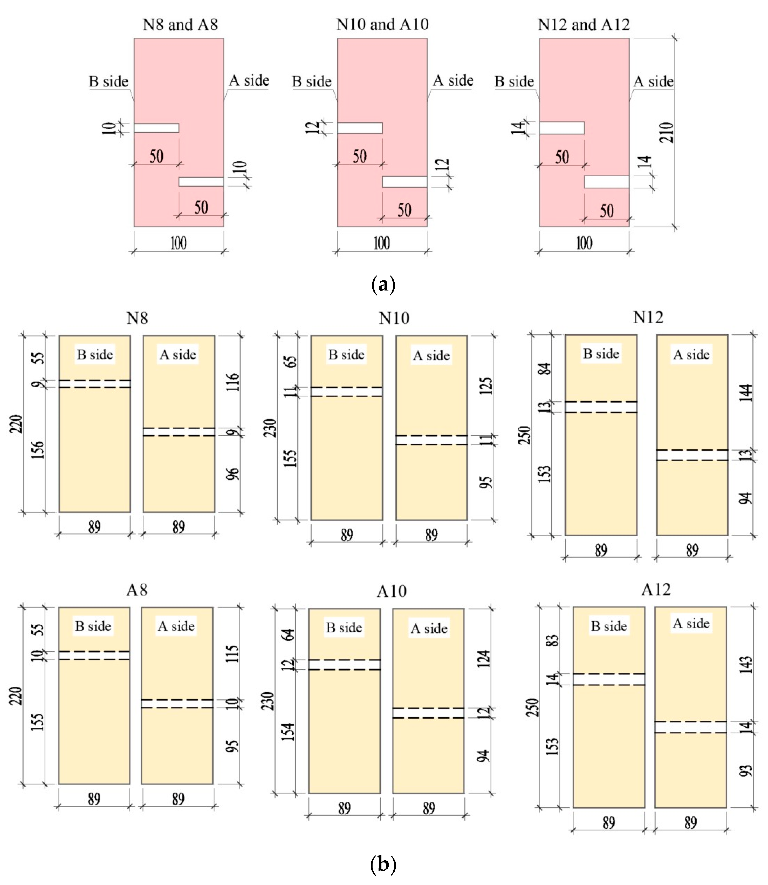 Buildings 12 00465 g005 550