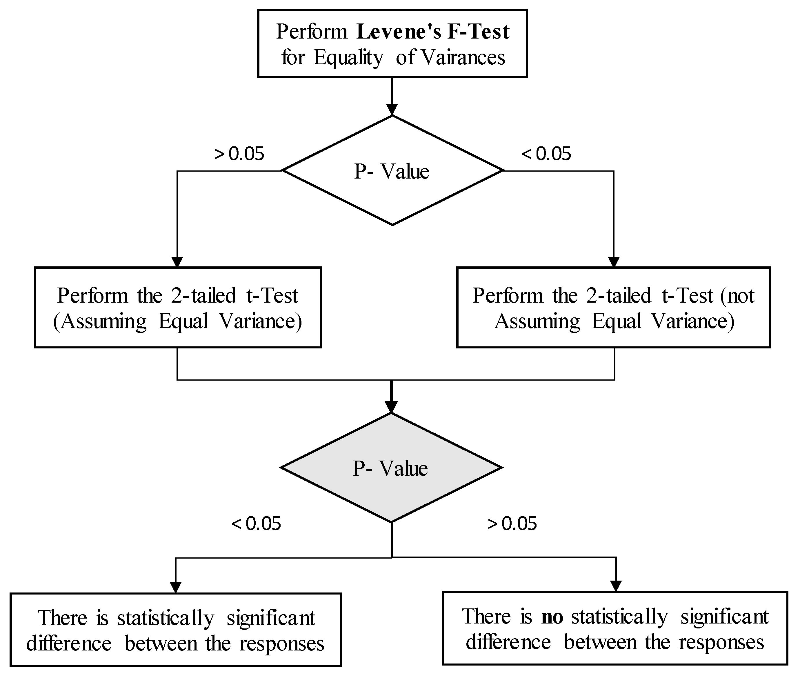 Buildings 12 00467 g001 Buildings 12 00467 g001