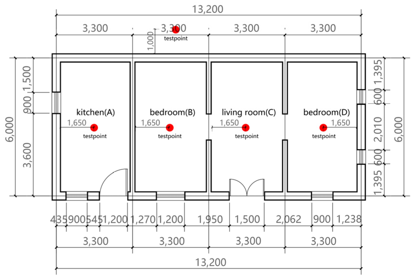Buildings 12 00468 g006 550
