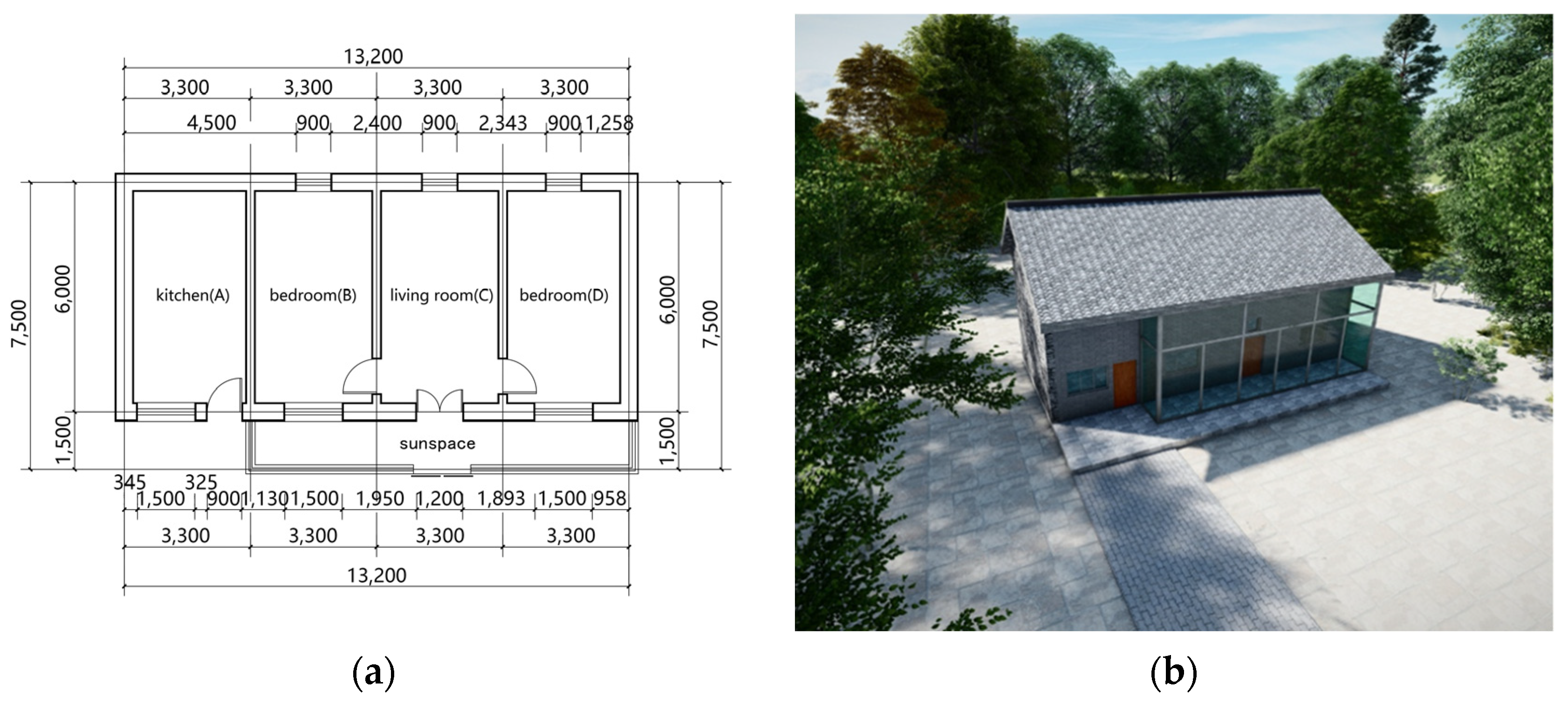 Buildings 12 00468 g007 550